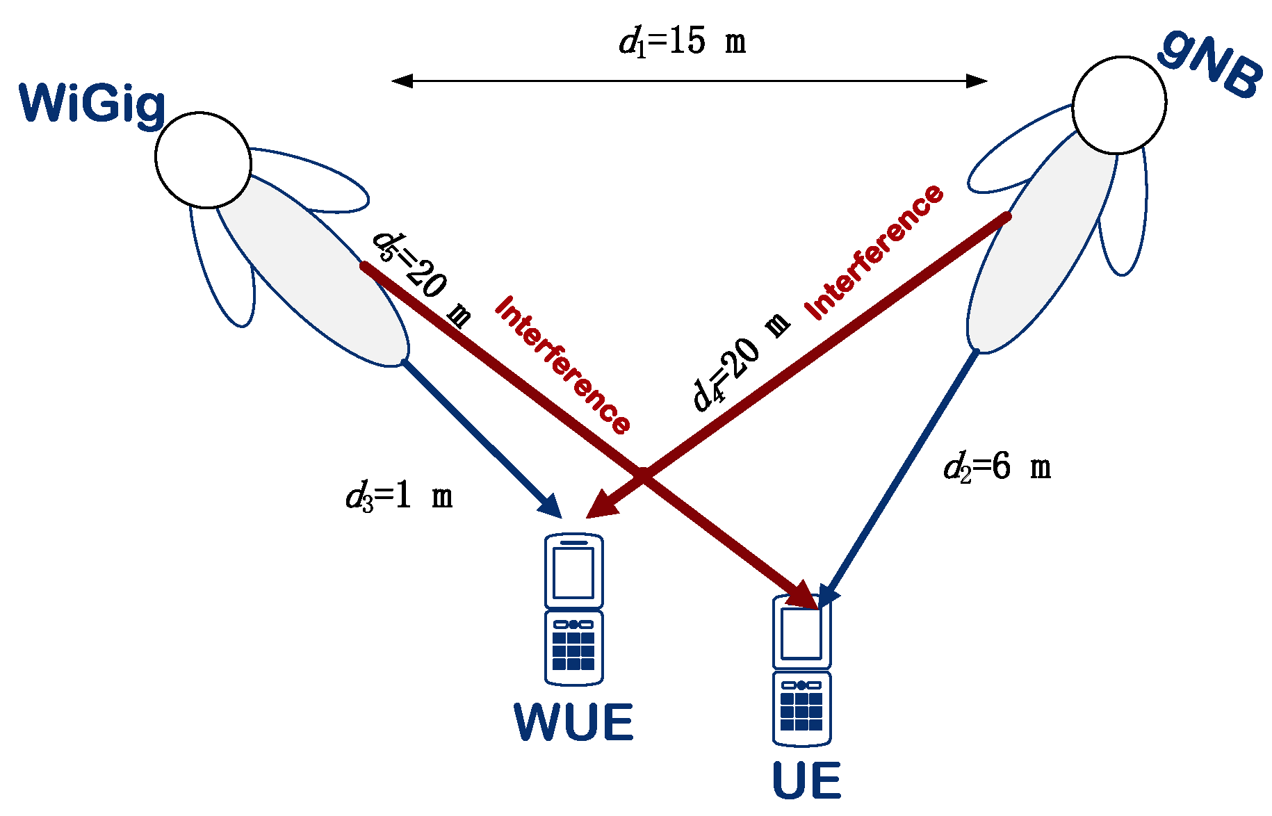 Drones 08 00439 g007