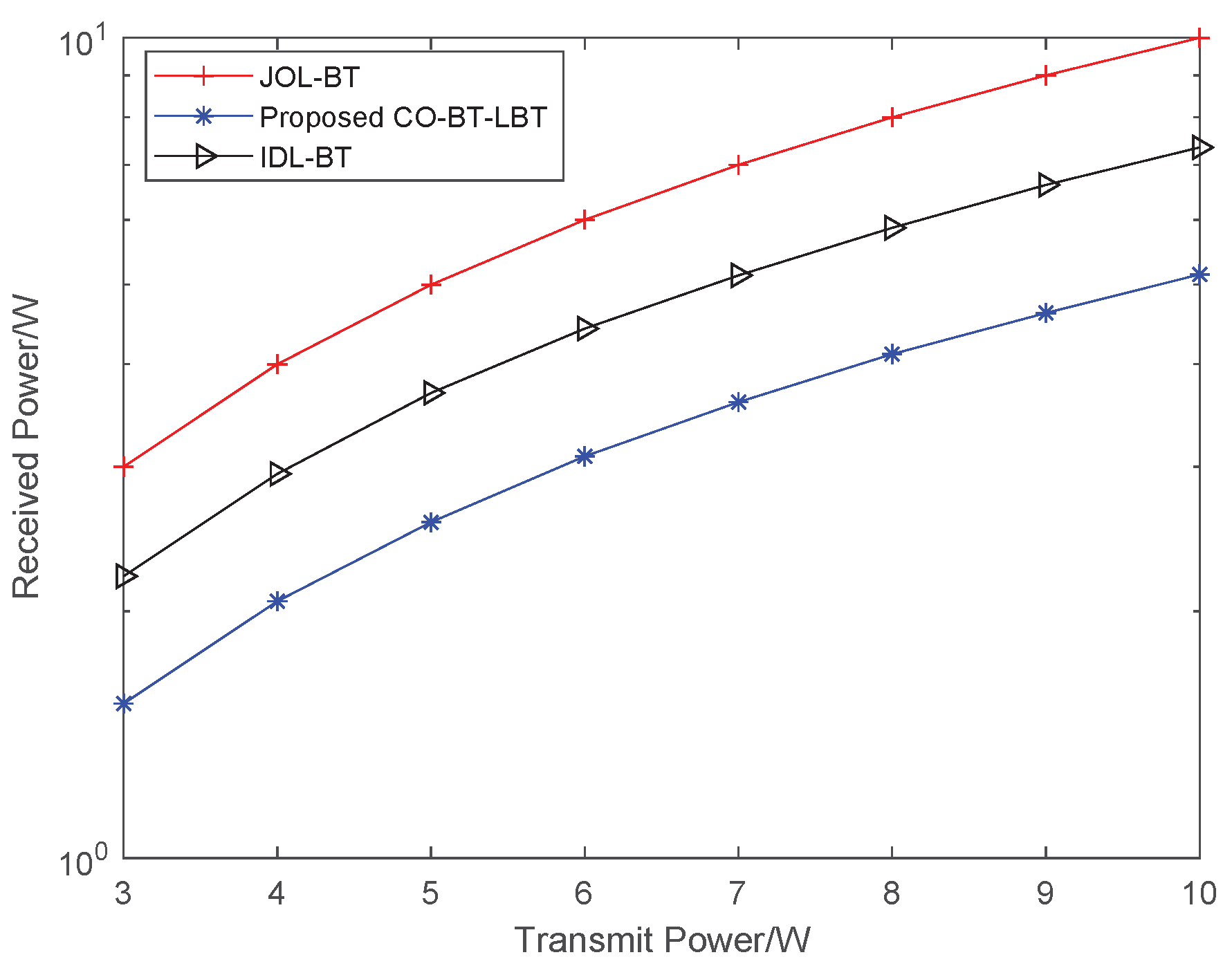 Drones 08 00439 g008