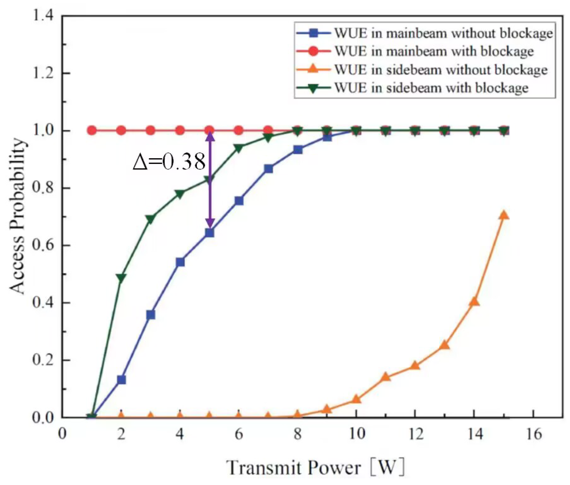 Drones 08 00439 g011