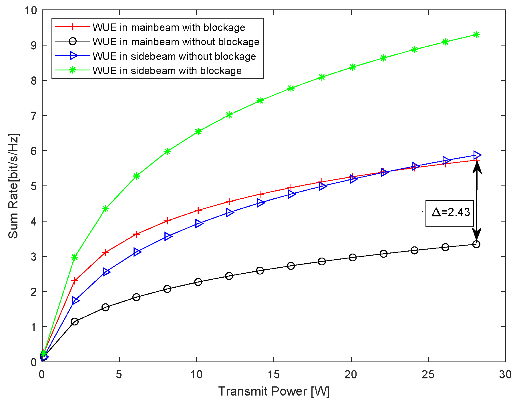 Drones 08 00439 g012