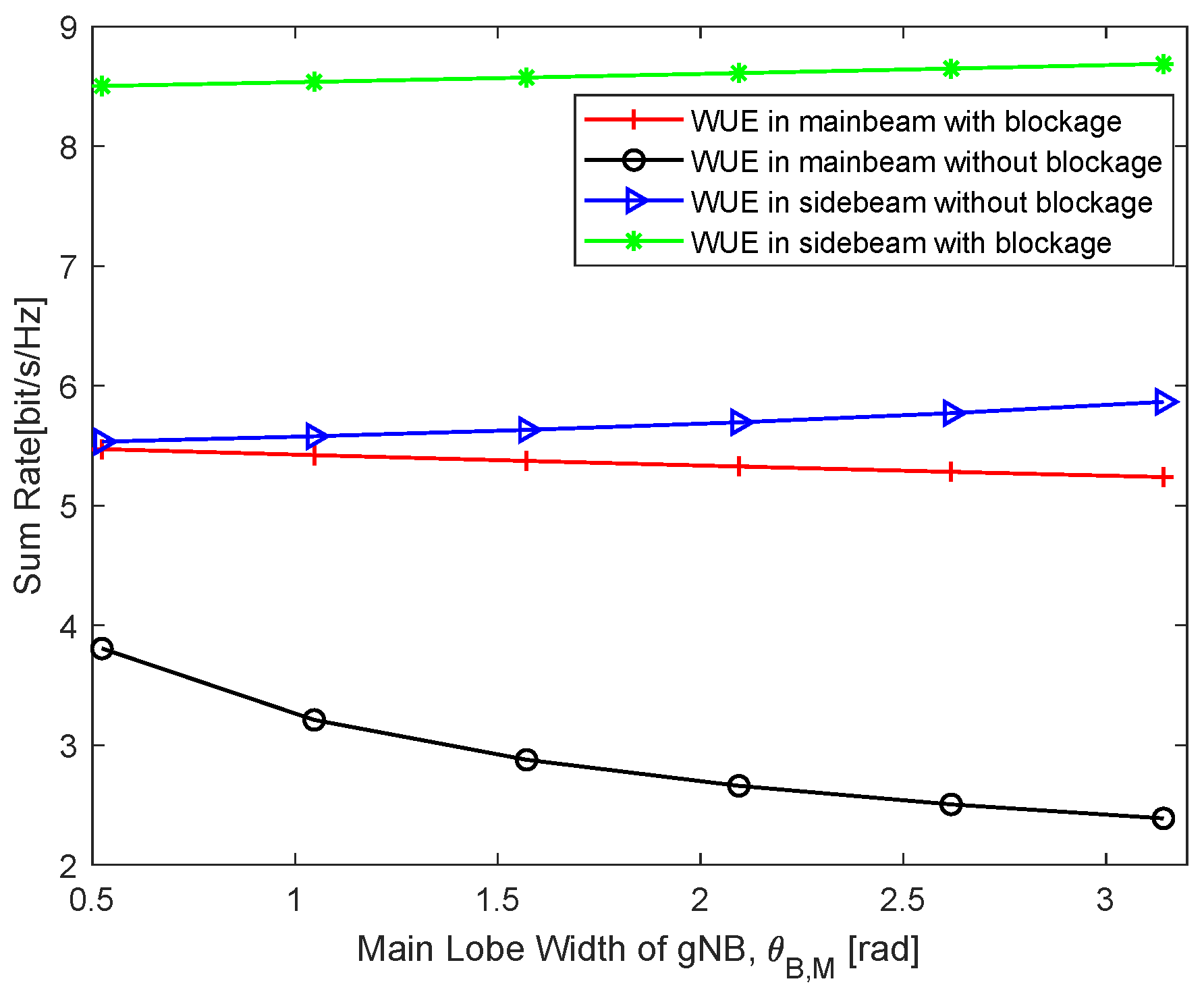 Drones 08 00439 g014