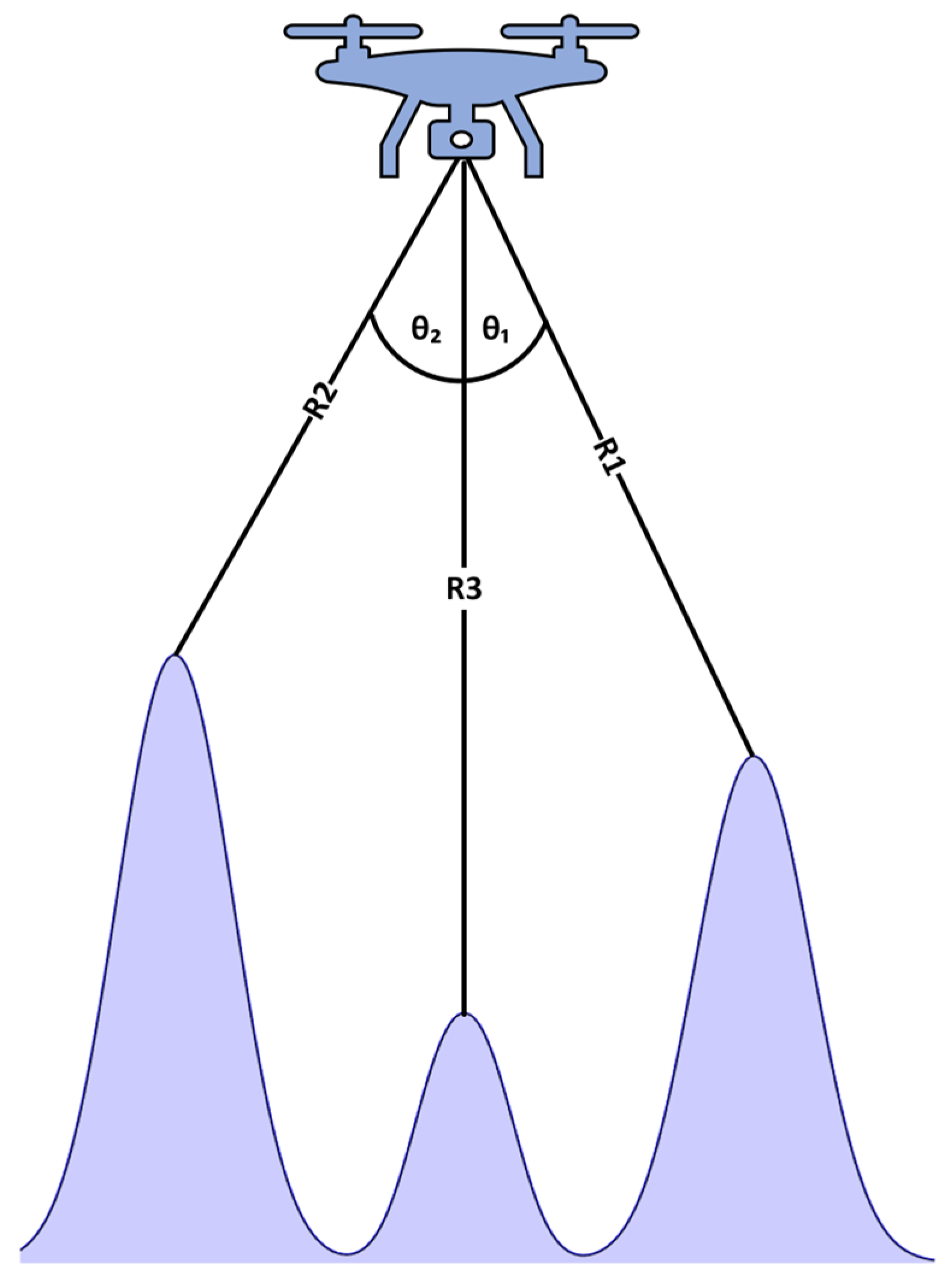 Drones 08 00440 g001