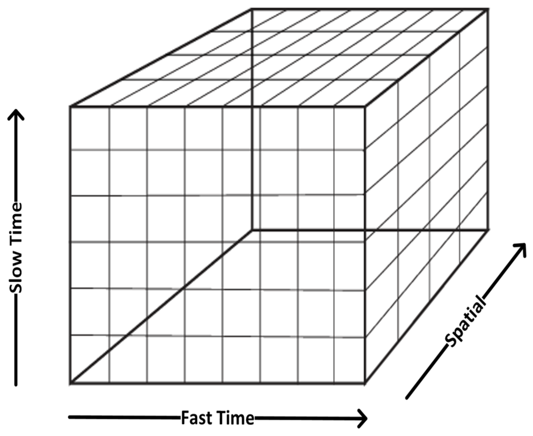 Drones 08 00440 g003