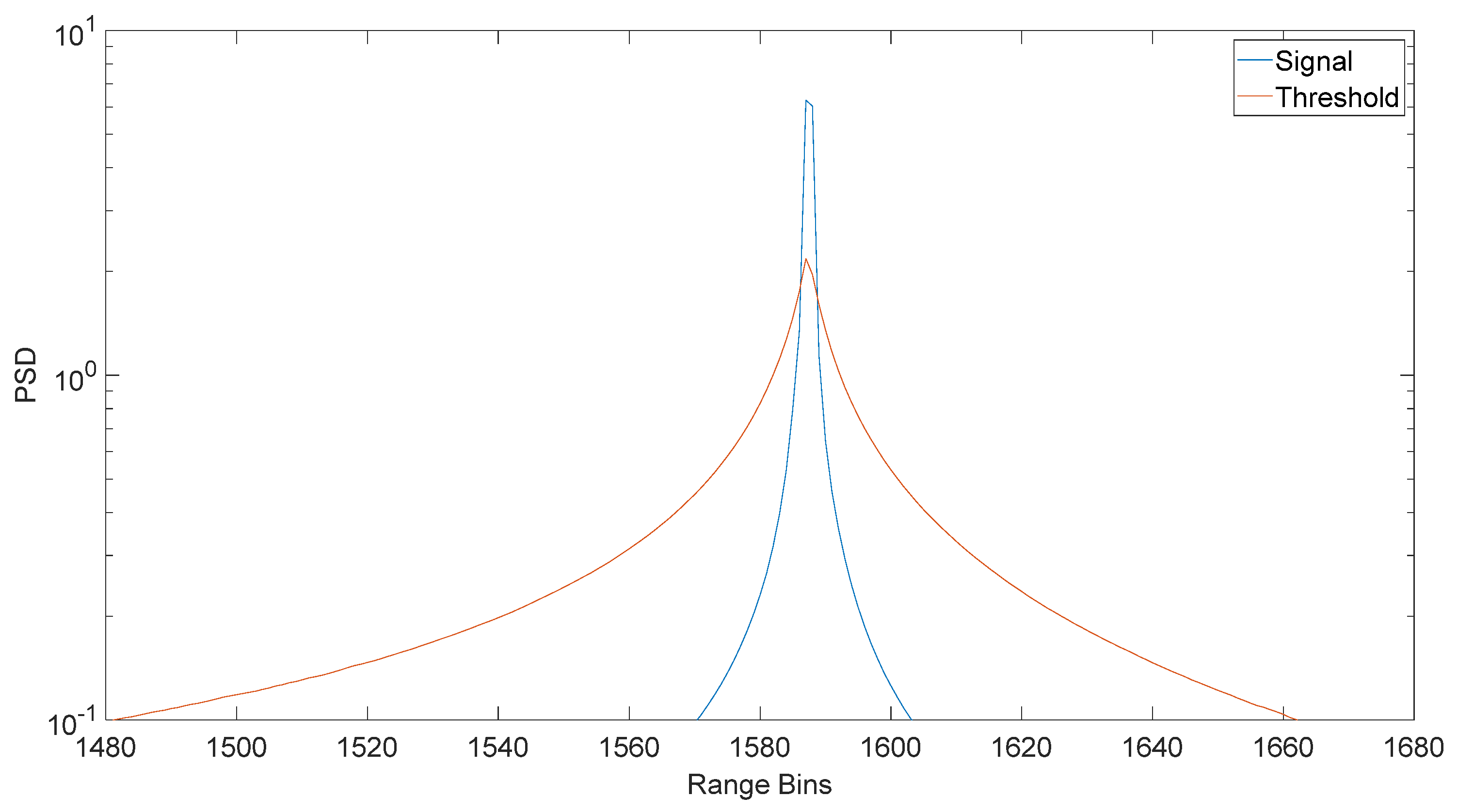 Drones 08 00440 g007