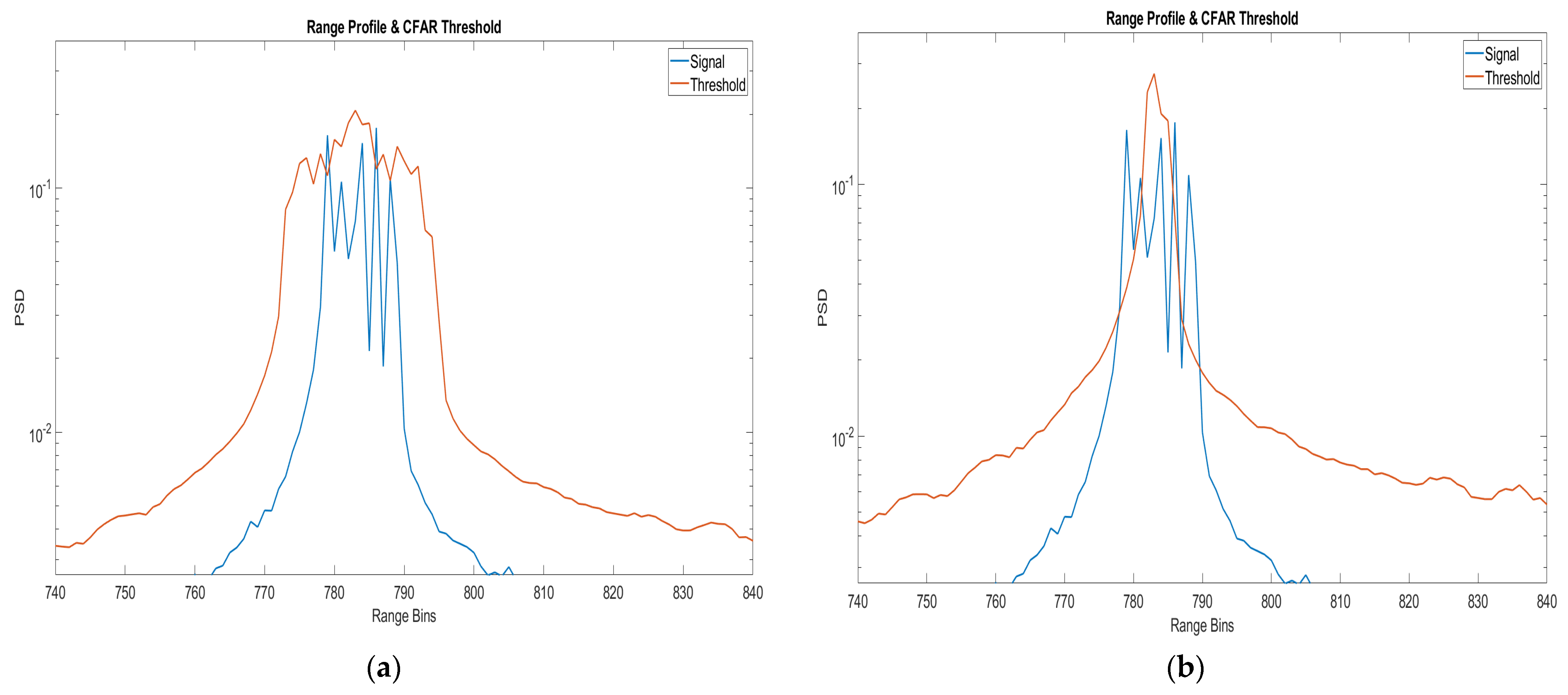 Drones 08 00440 g008