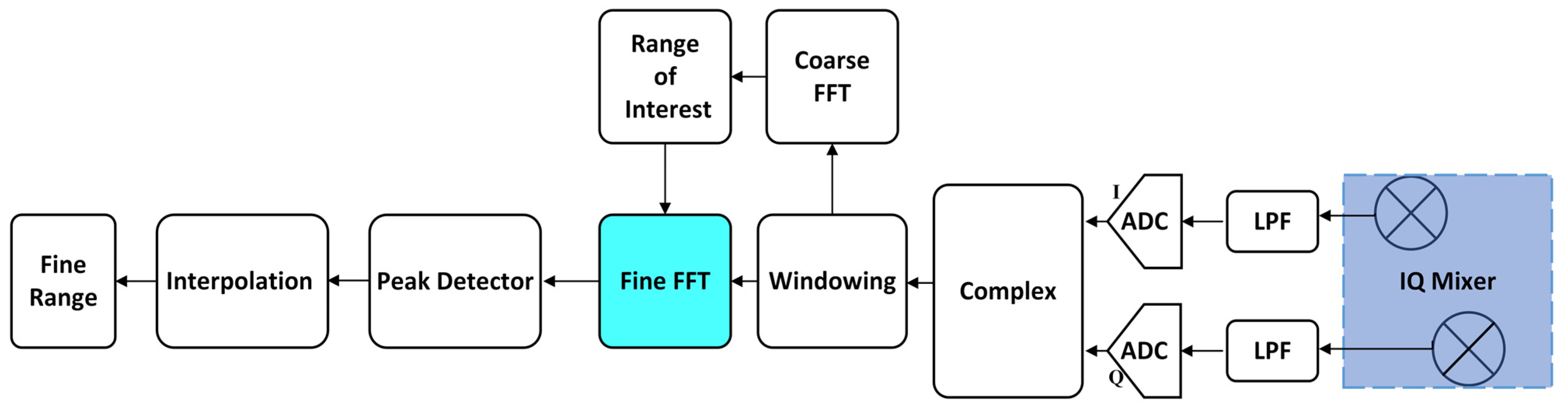 Drones 08 00440 g016
