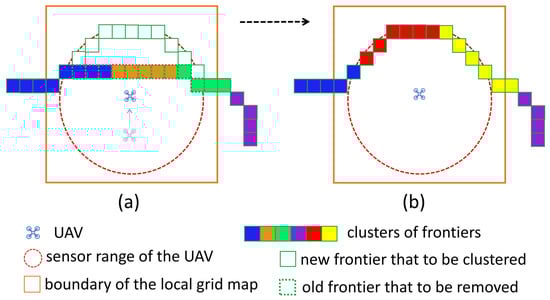 Drones 08 00443 g005