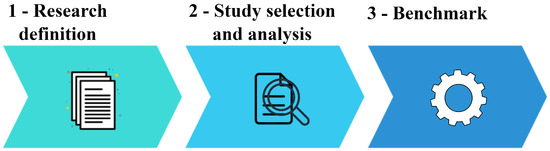 Drones 08 00448 g001