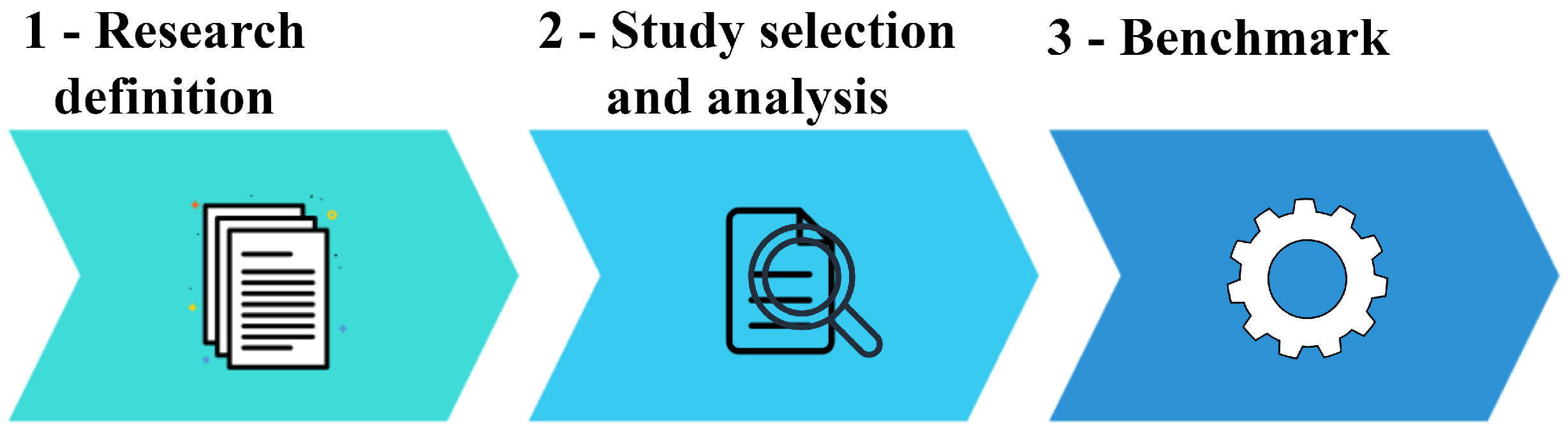 Drones 08 00448 g001