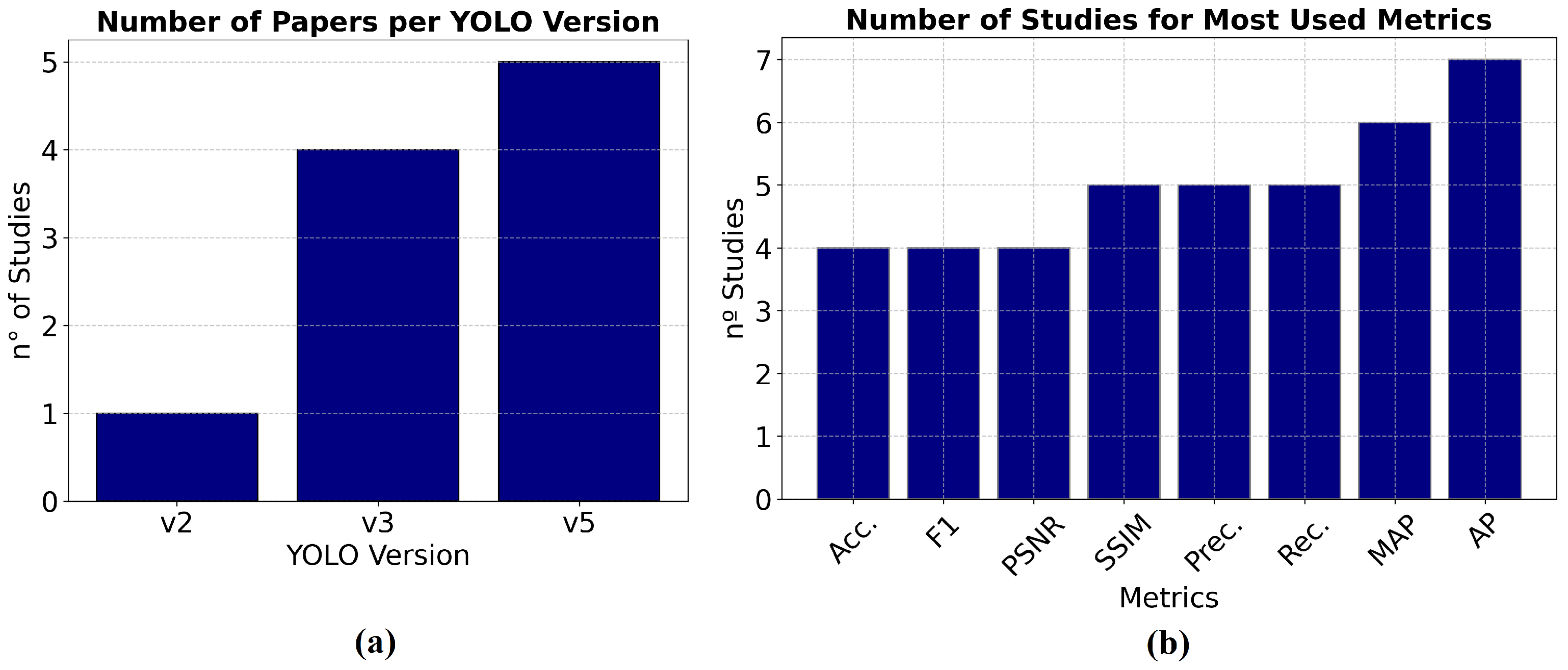 Drones 08 00448 g005