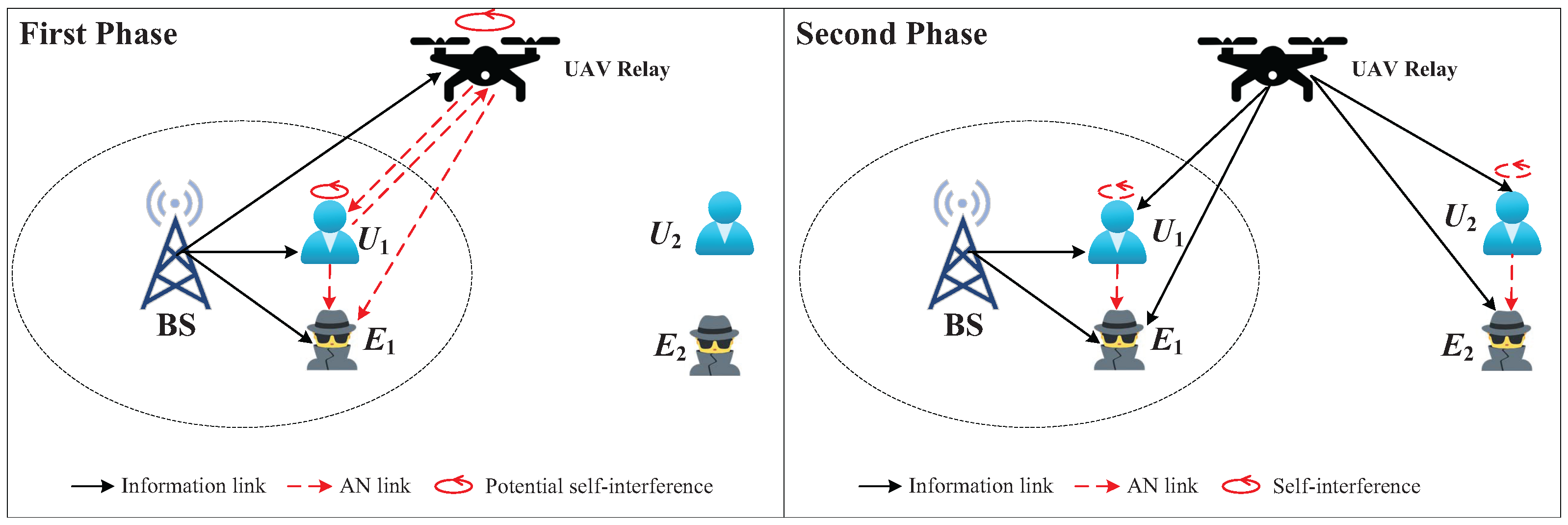 Drones 08 00449 g003