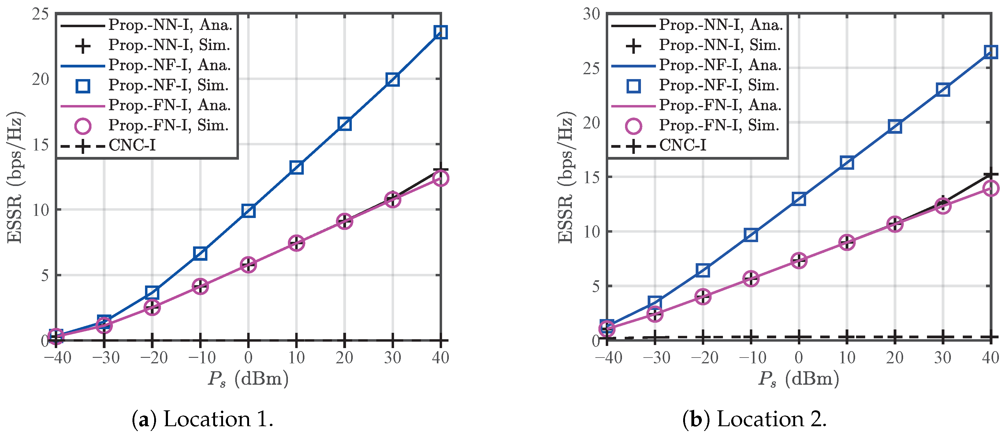 Drones 08 00449 g004