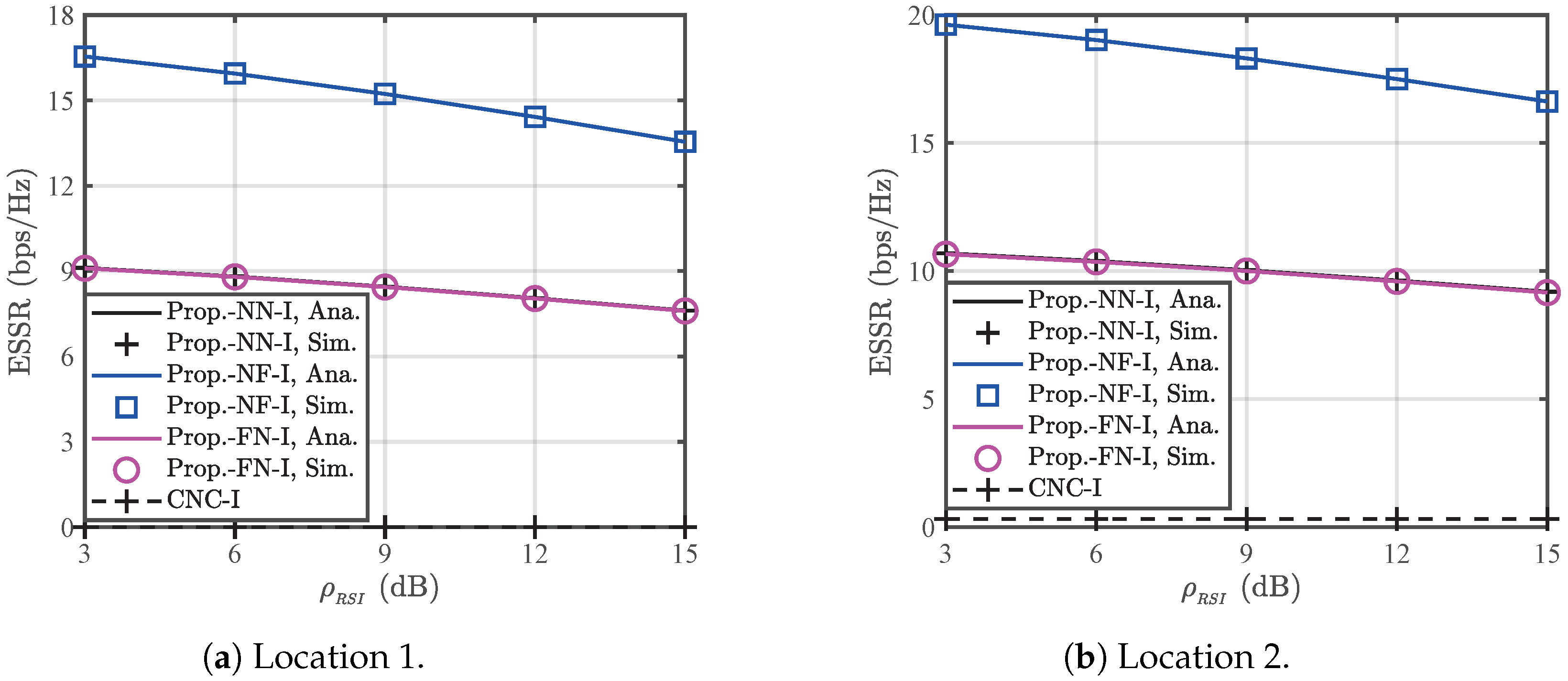 Drones 08 00449 g006