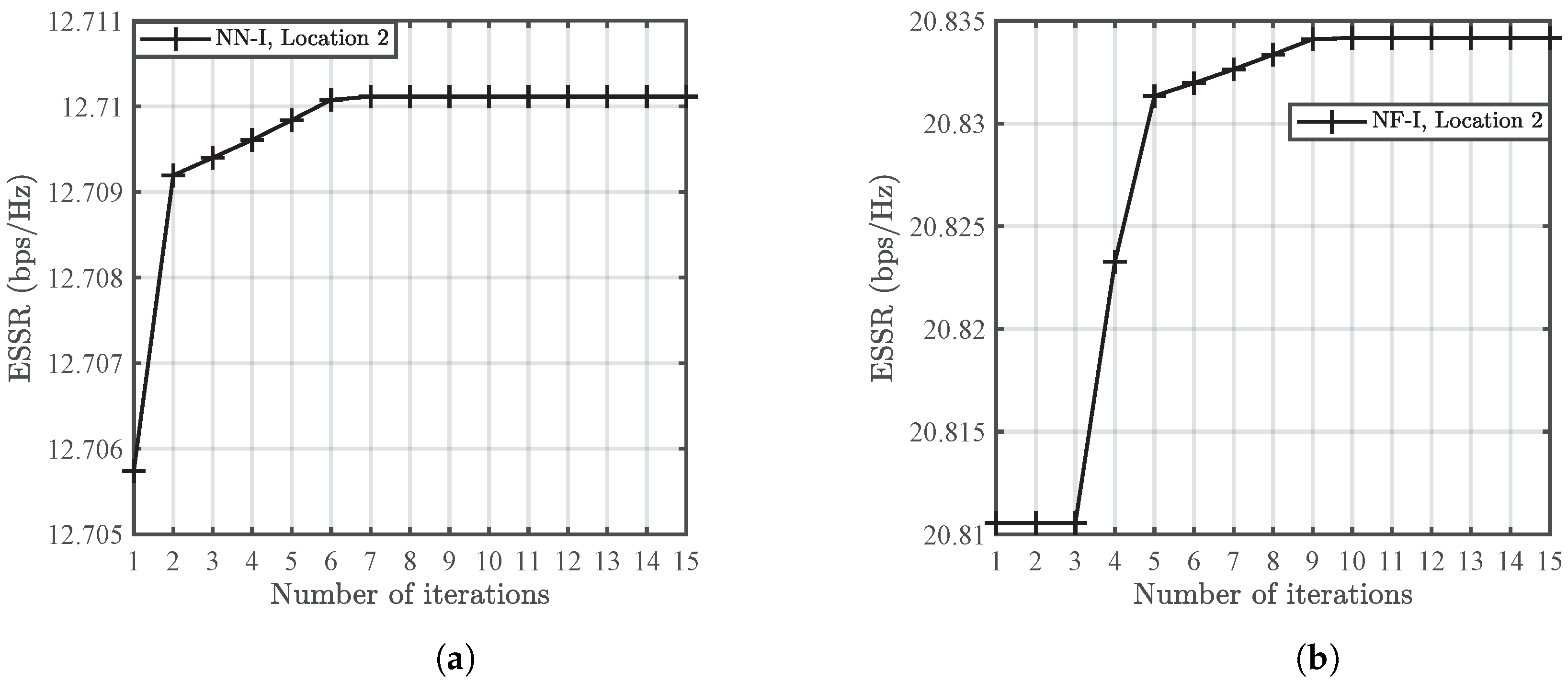 Drones 08 00449 g007