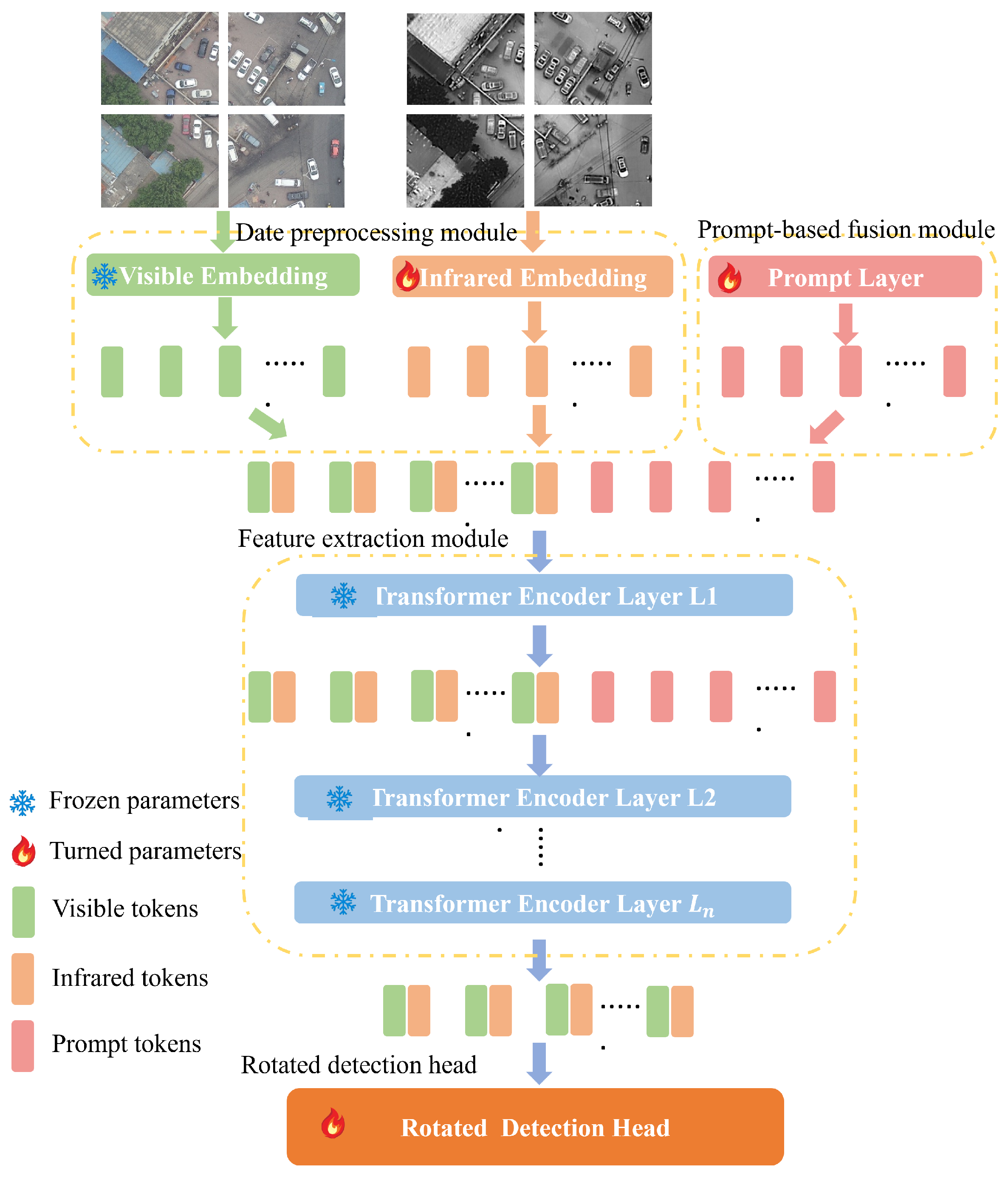 Drones 08 00451 g002