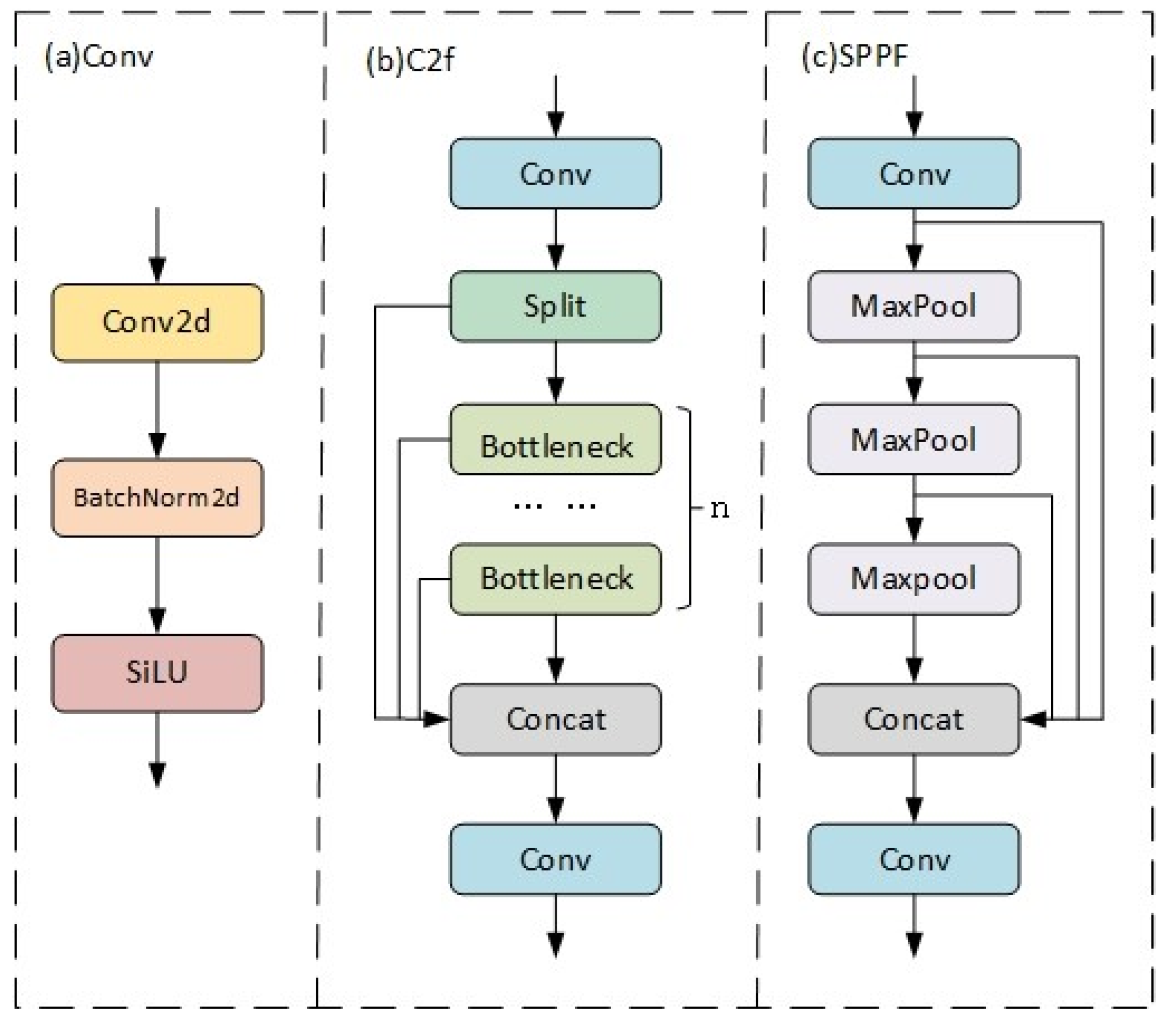 Drones 08 00453 g002