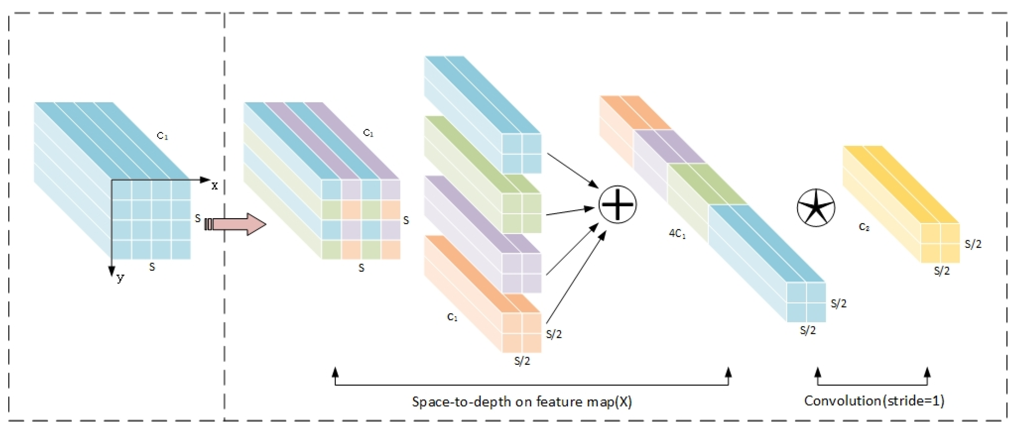 Drones 08 00453 g005