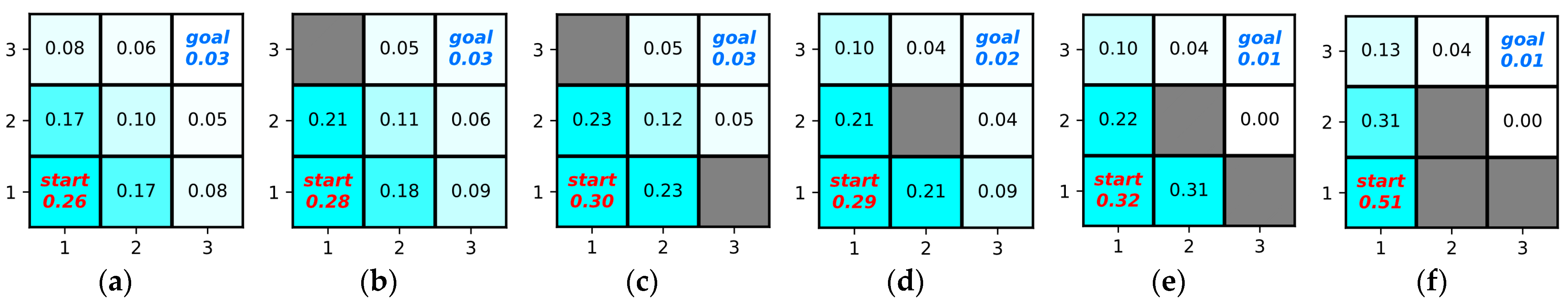 Drones 08 00462 g002