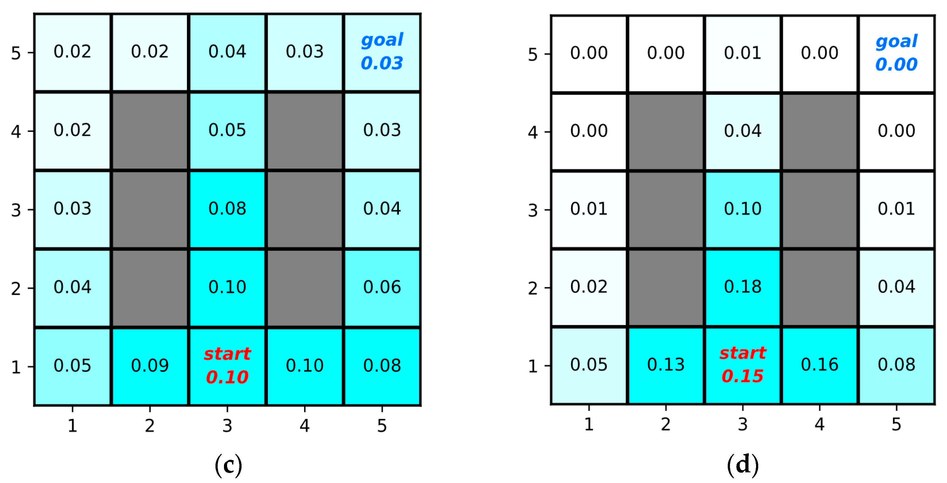 Drones 08 00462 g003b