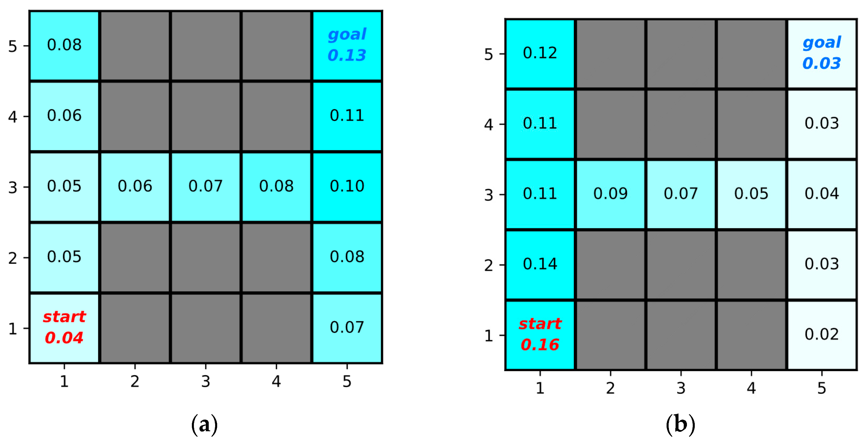 Drones 08 00462 g004a