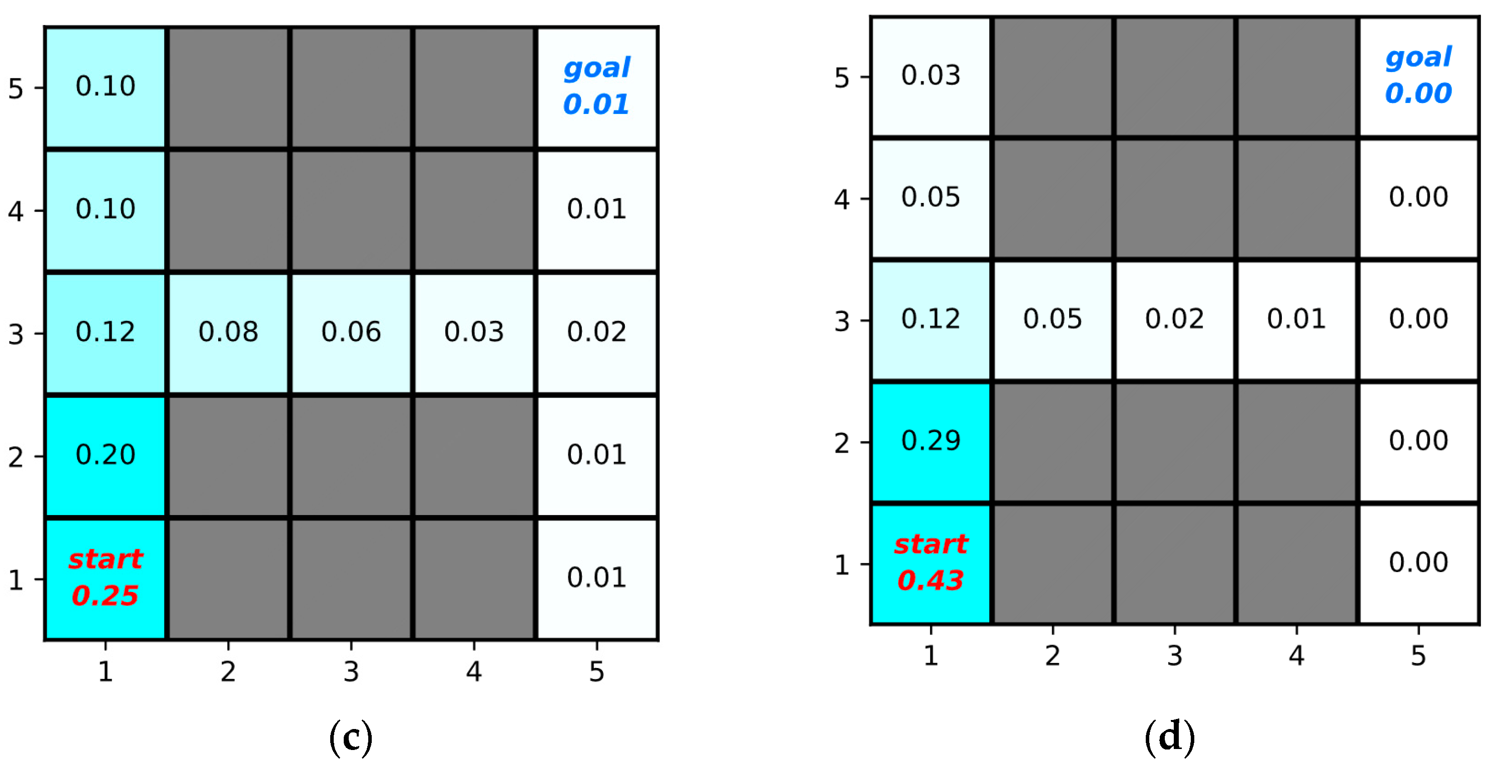 Drones 08 00462 g004b