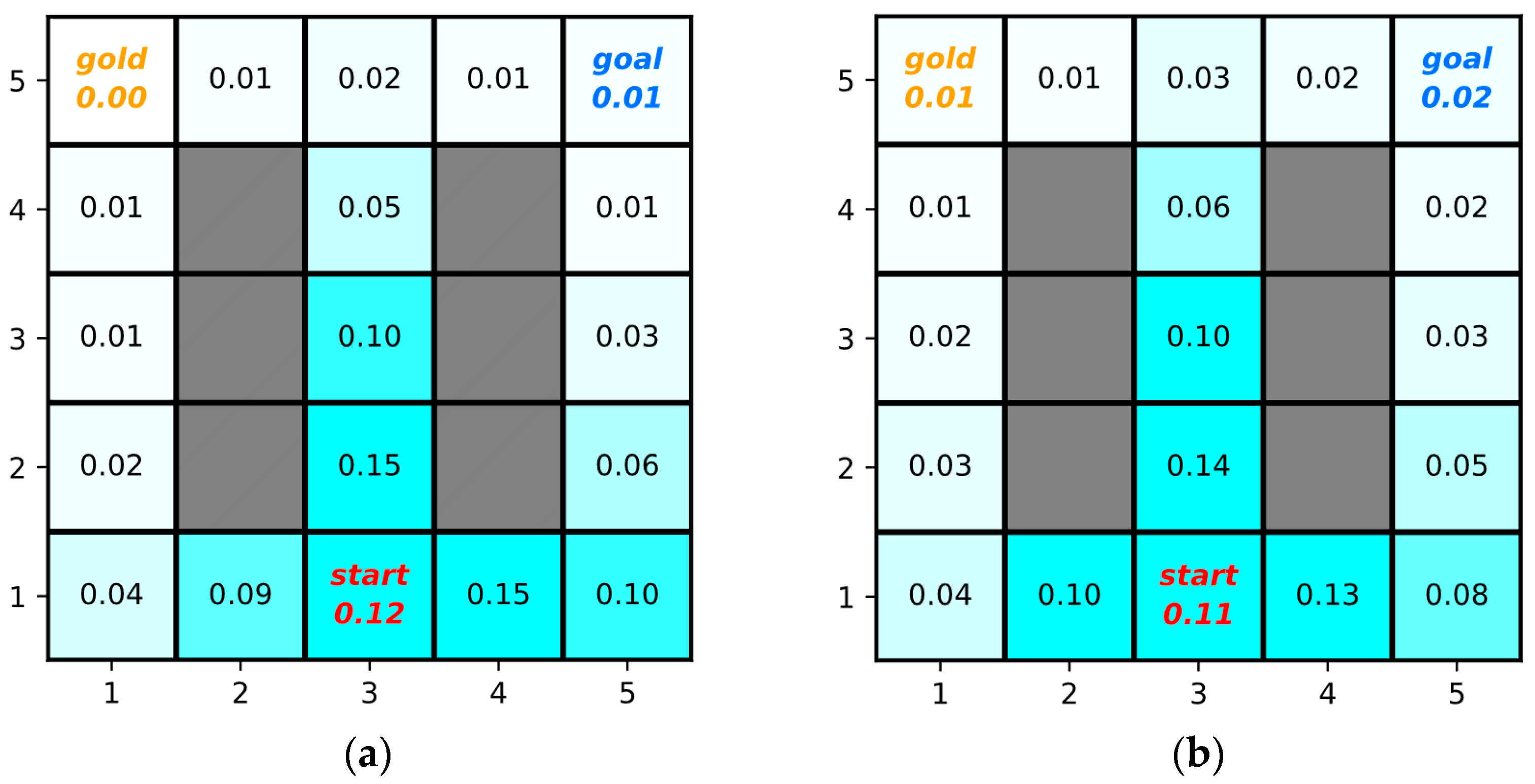 Drones 08 00462 g005a