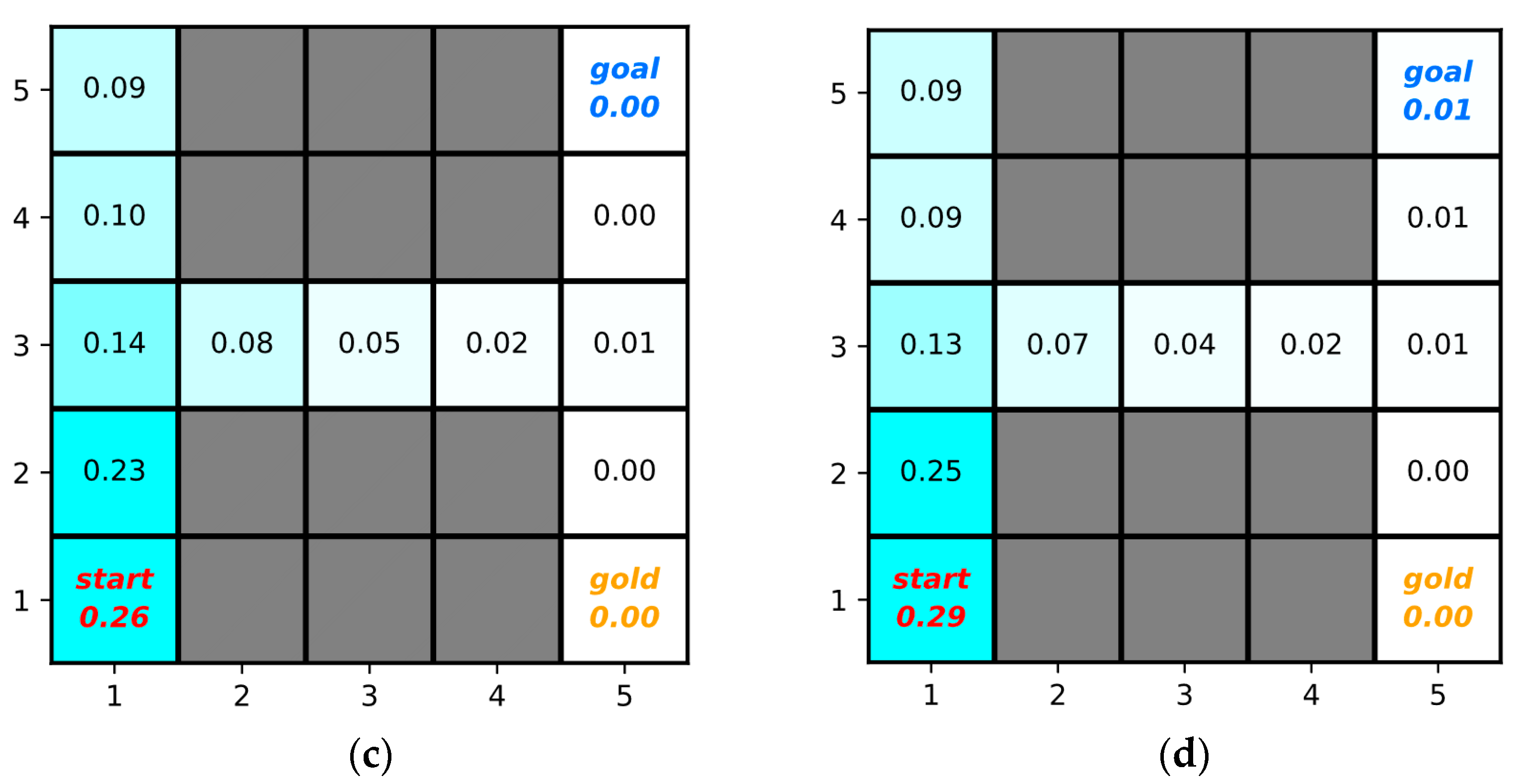 Drones 08 00462 g005b