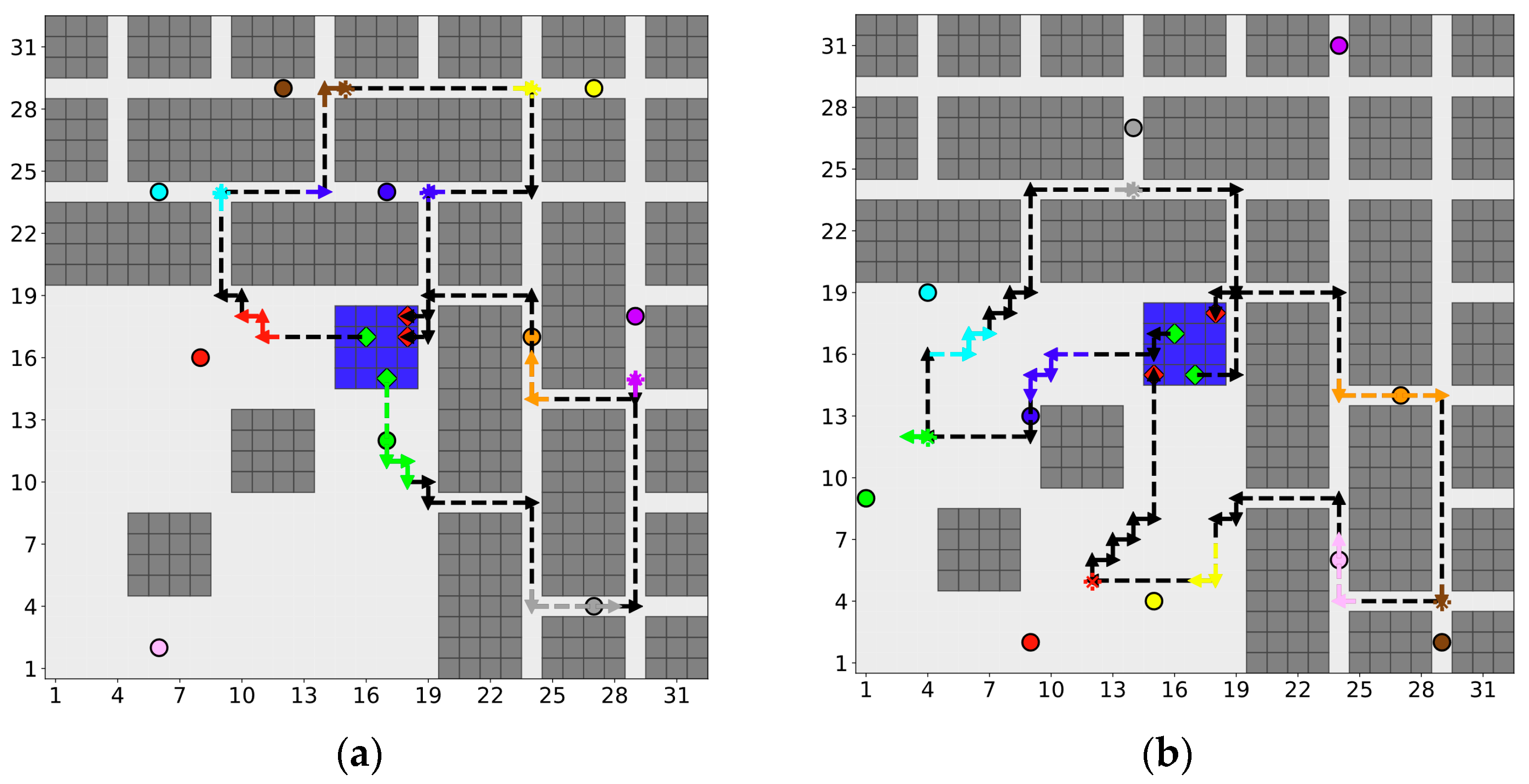 Drones 08 00462 g006