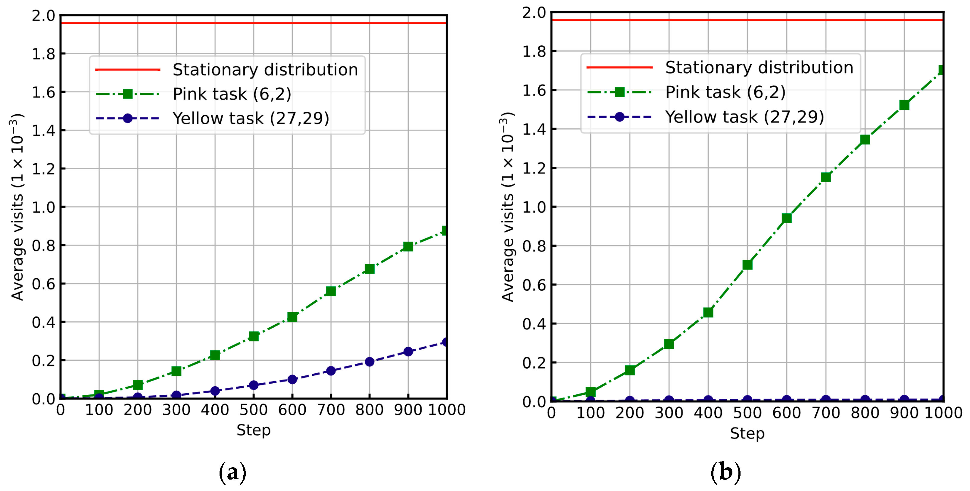 Drones 08 00462 g007