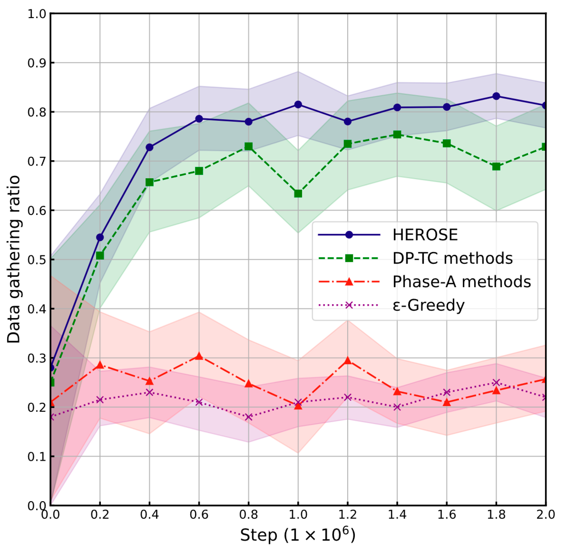 Drones 08 00462 g008
