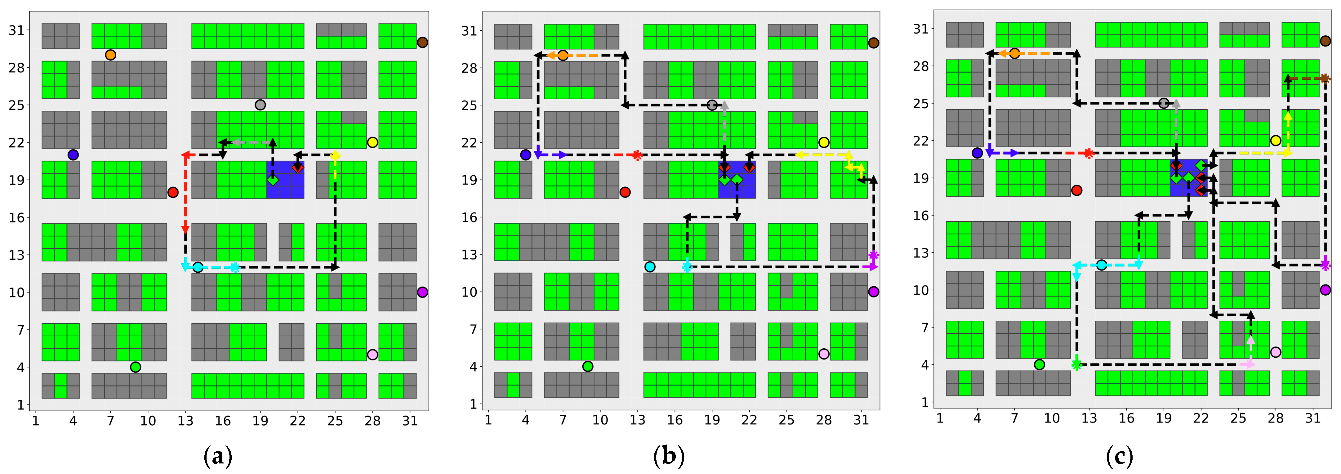 Drones 08 00462 g010