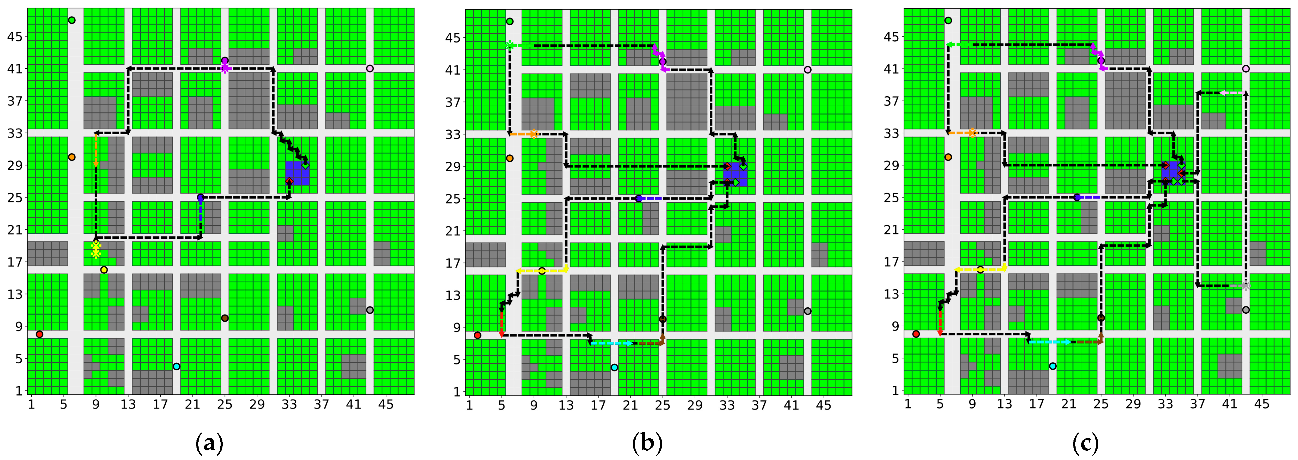 Drones 08 00462 g011