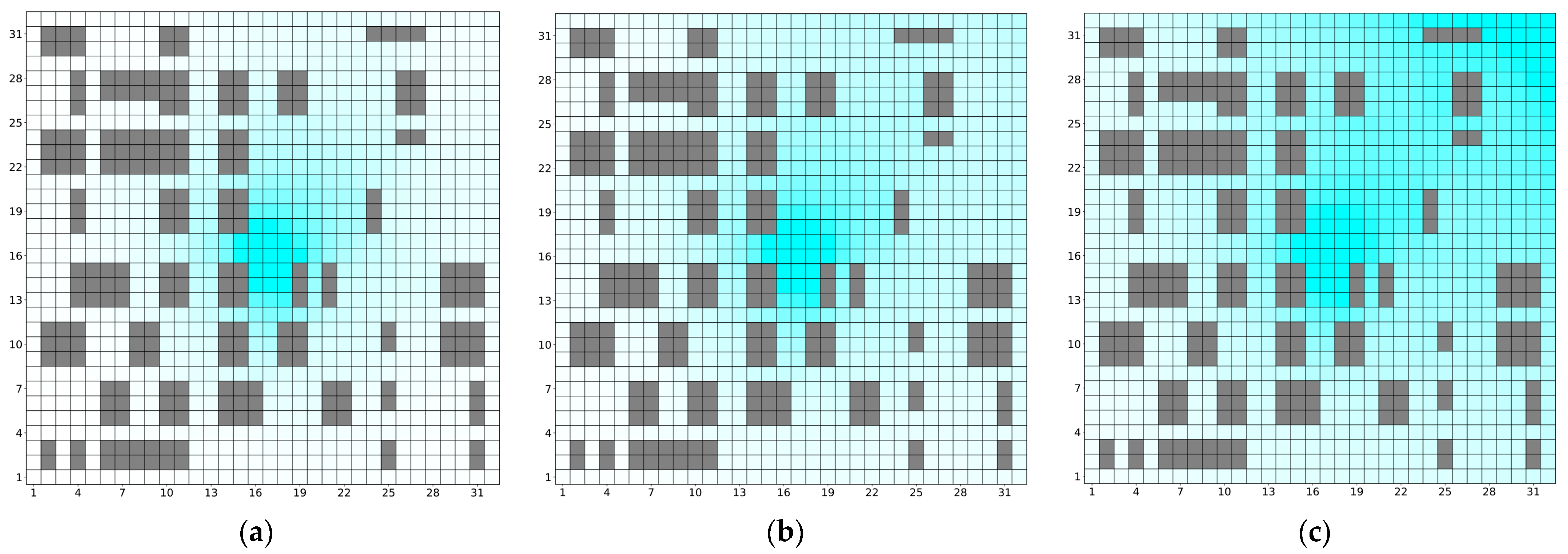 Drones 08 00462 g0a1