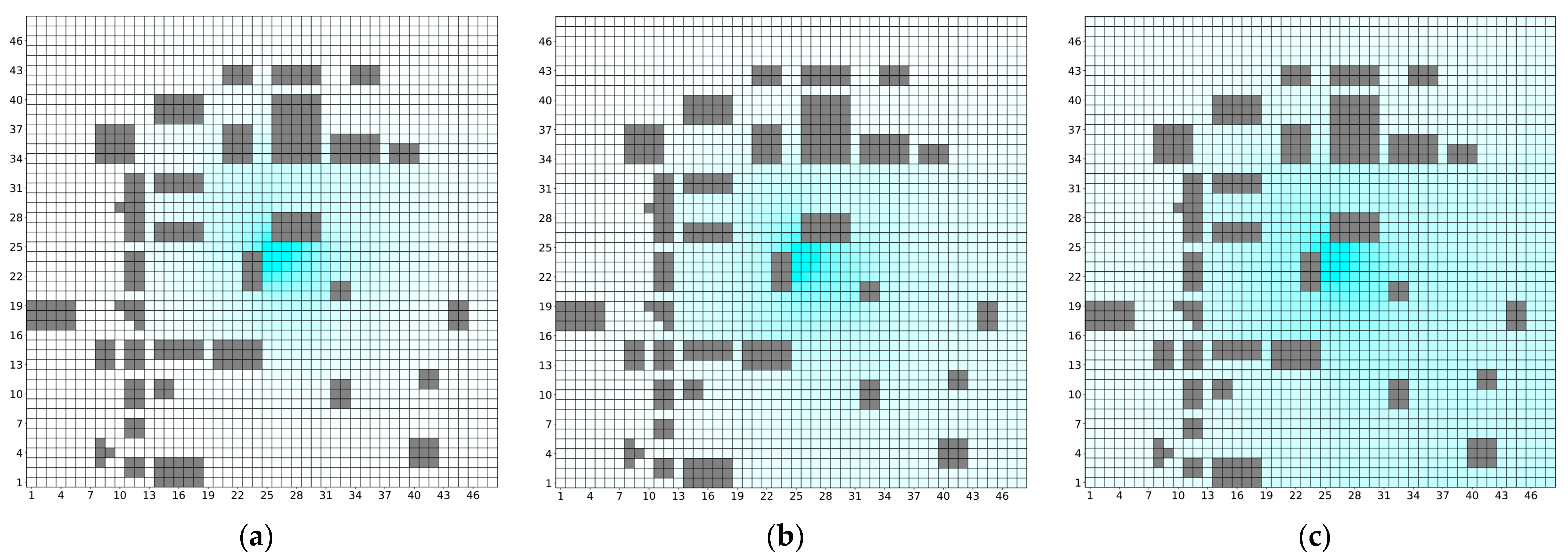 Drones 08 00462 g0a2