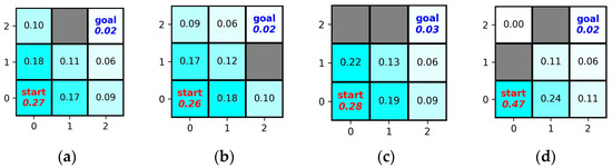 Drones 08 00462 g0a3