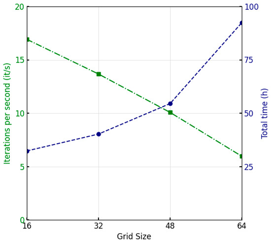Drones 08 00462 g0a4