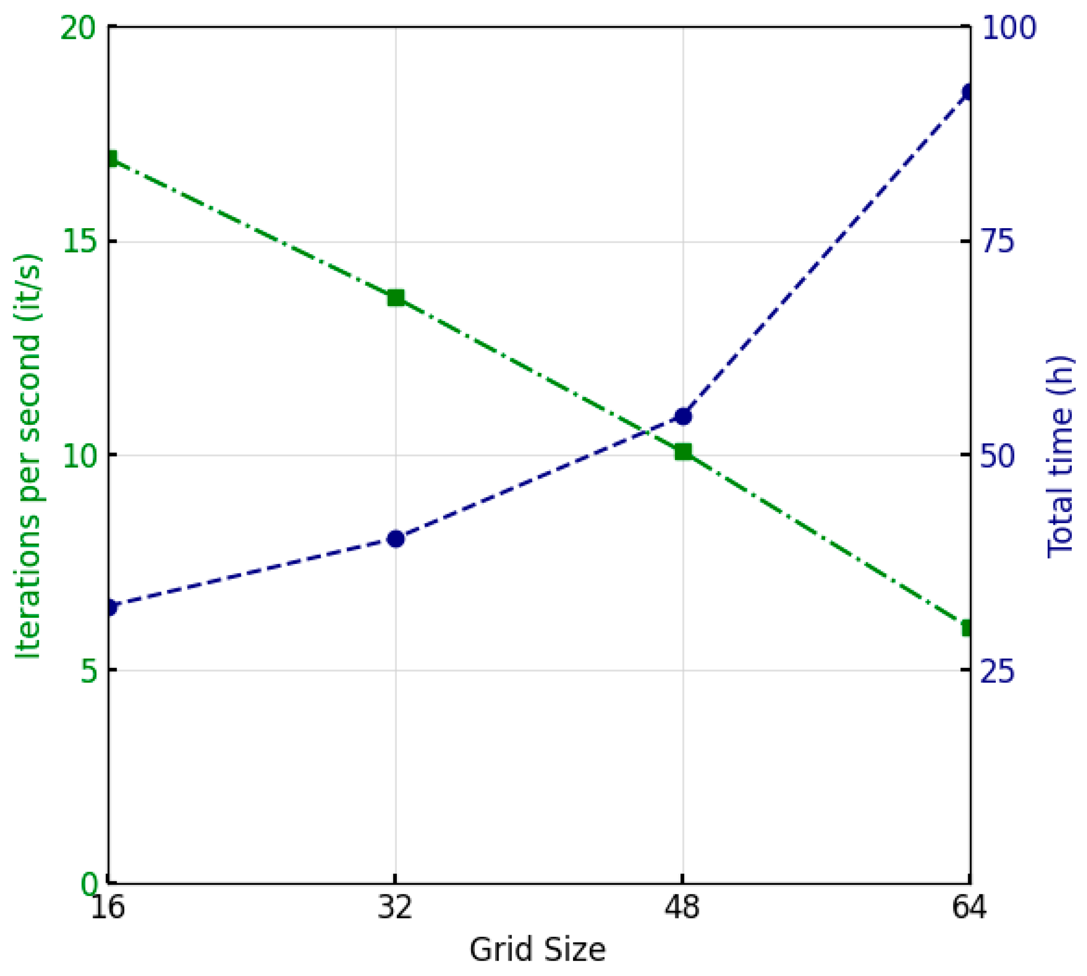 Drones 08 00462 g0a4