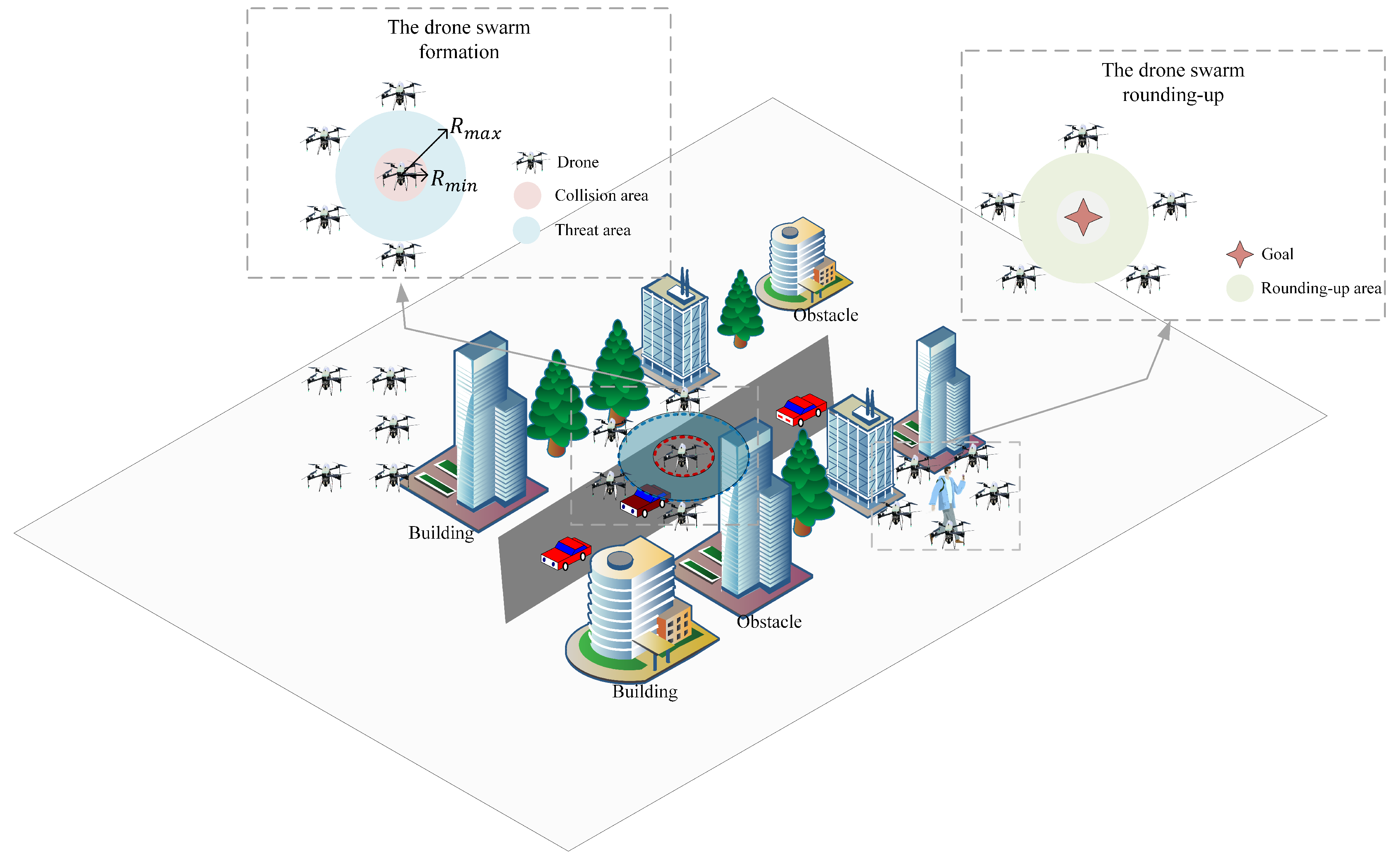 Drones 08 00464 g001