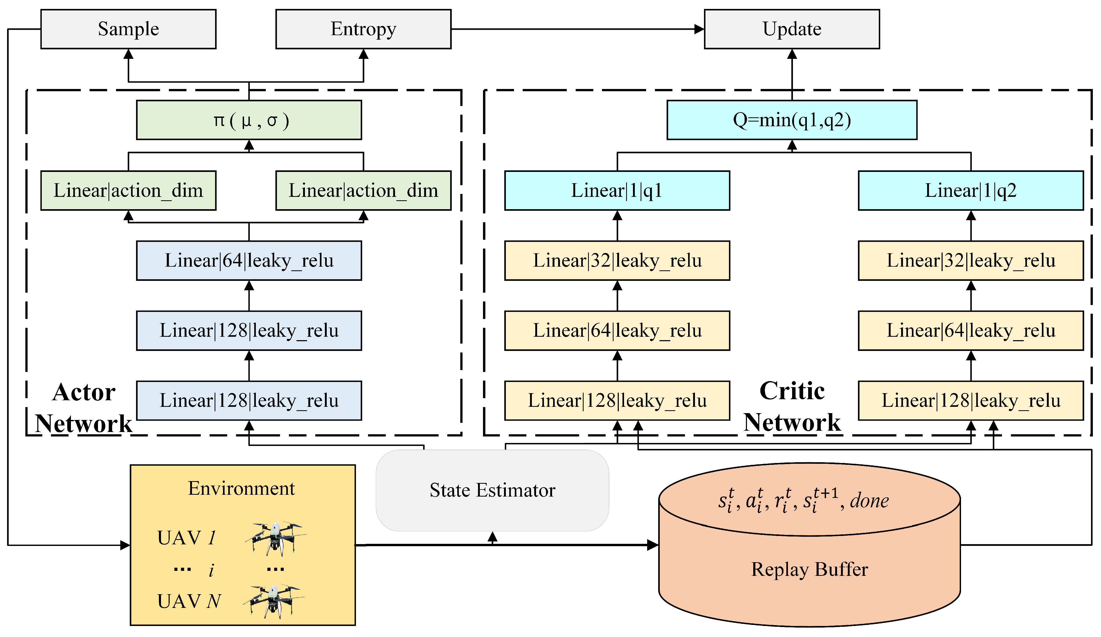 Drones 08 00464 g005