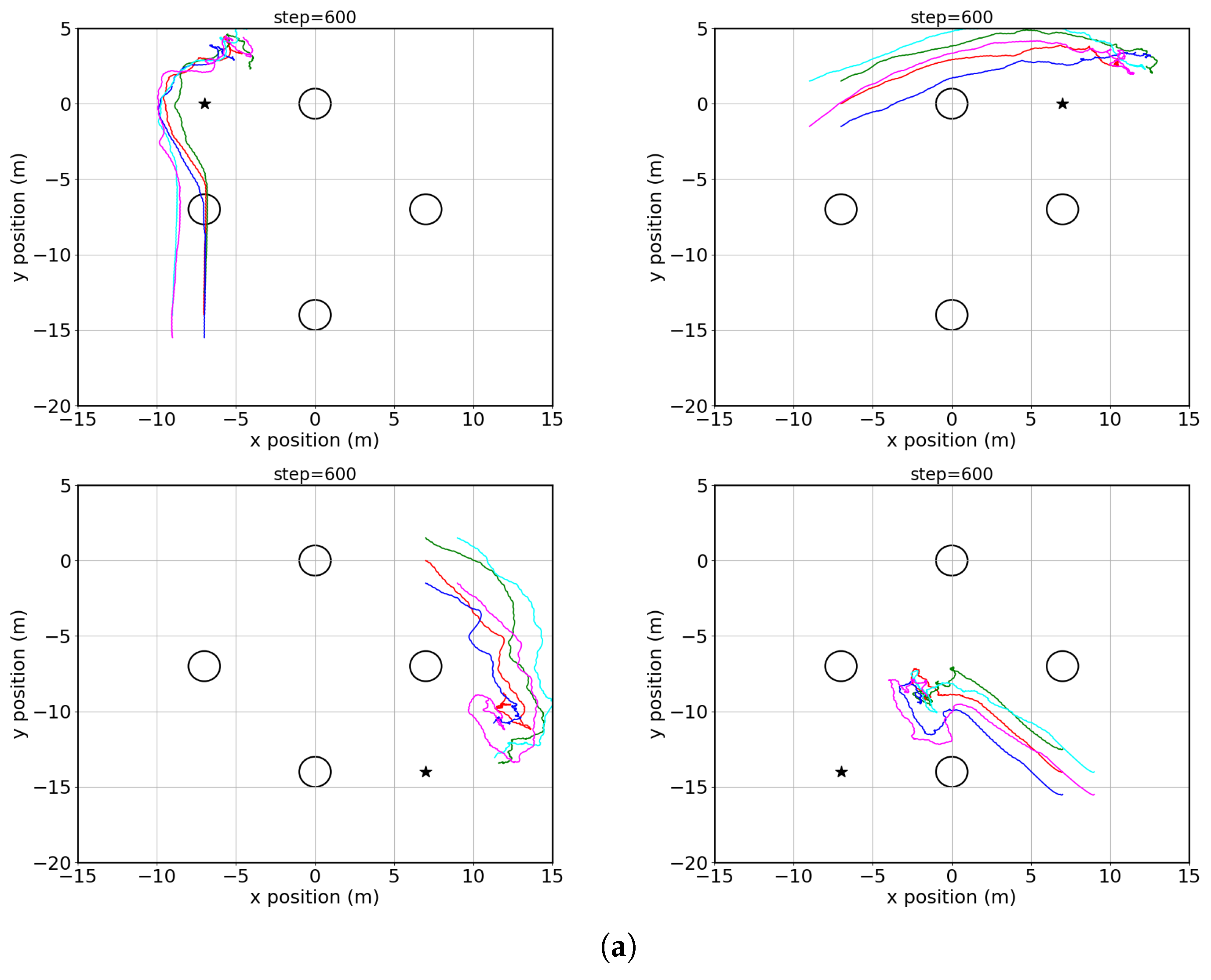 Drones 08 00464 g007a