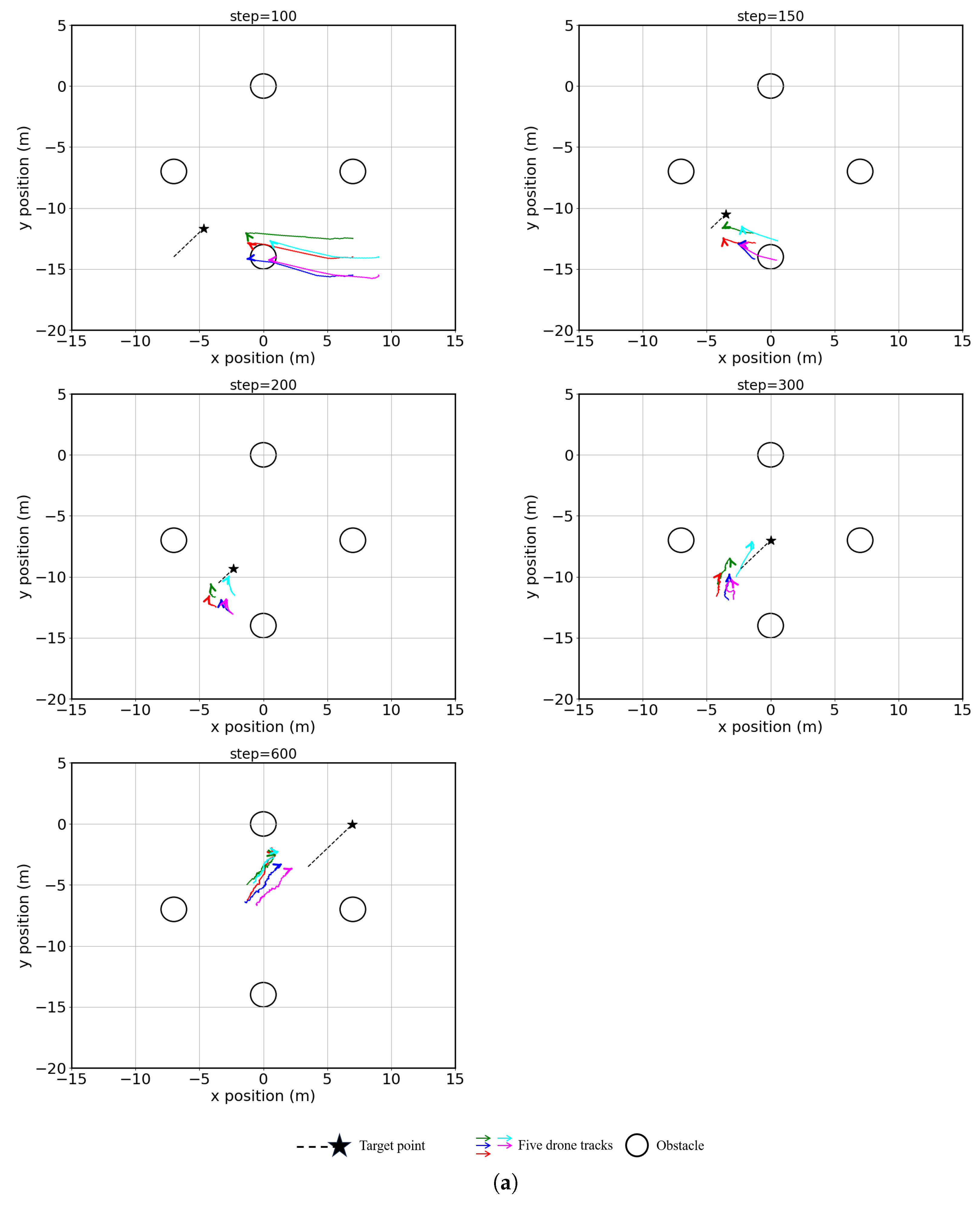 Drones 08 00464 g008a