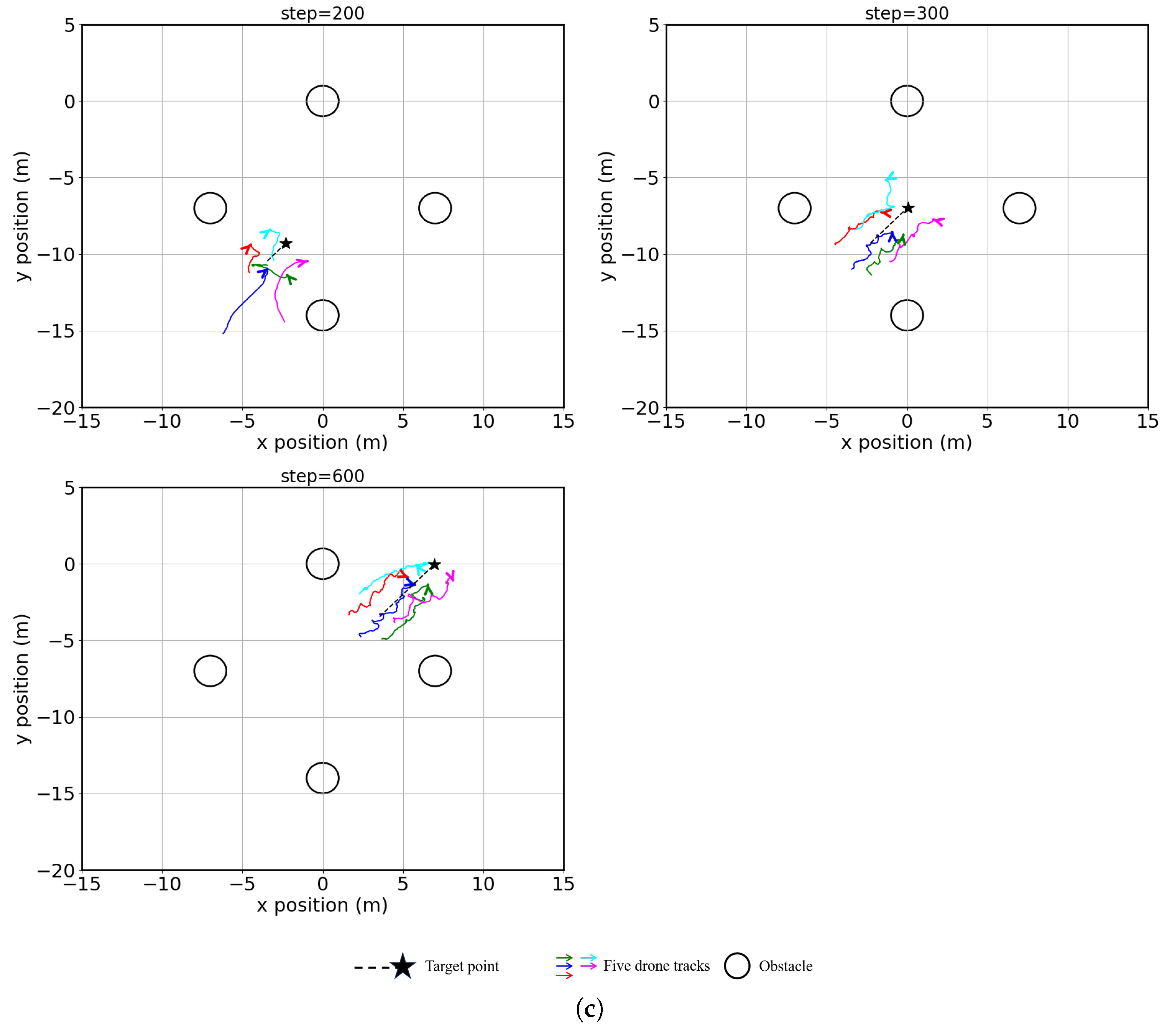 Drones 08 00464 g008c