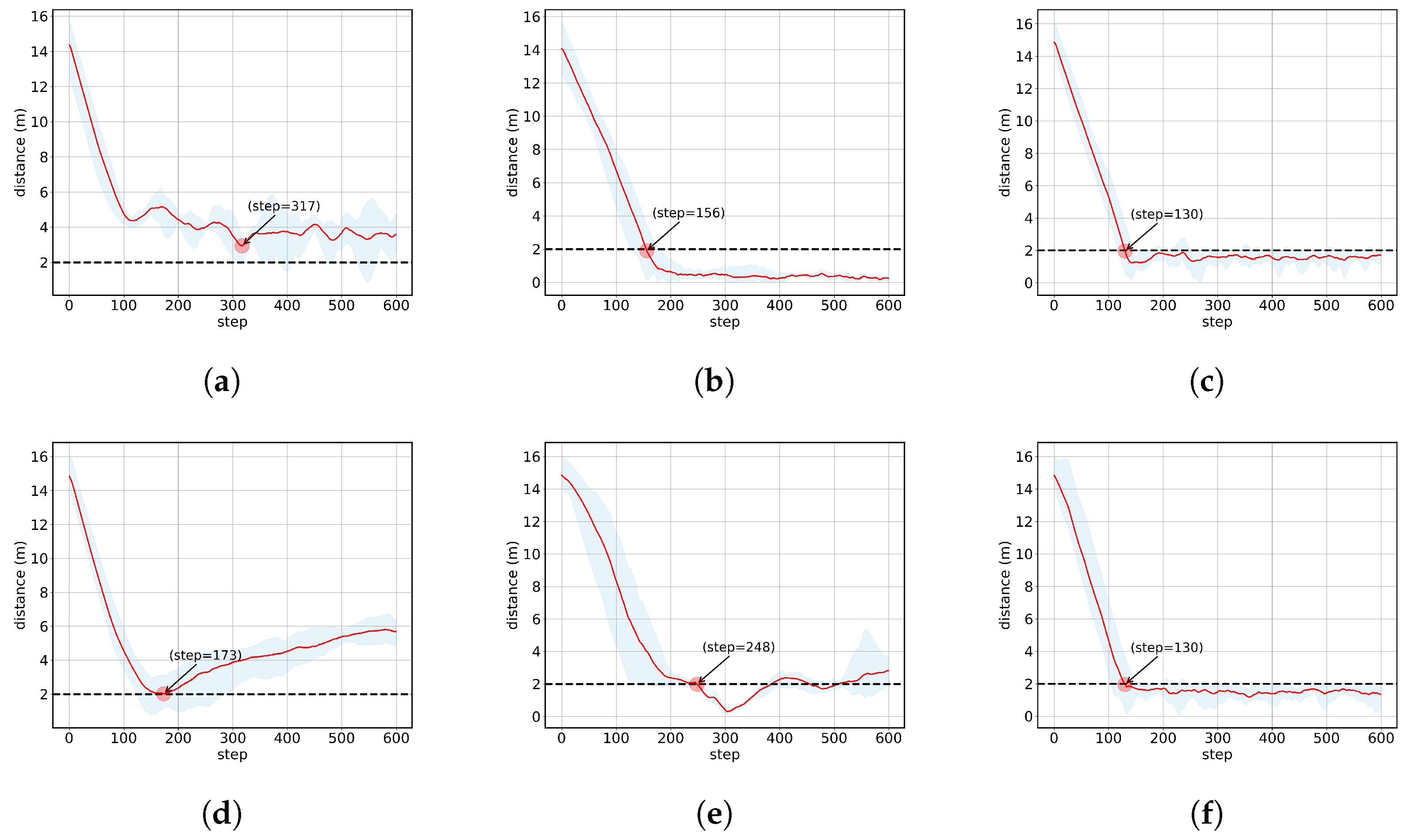 Drones 08 00464 g009