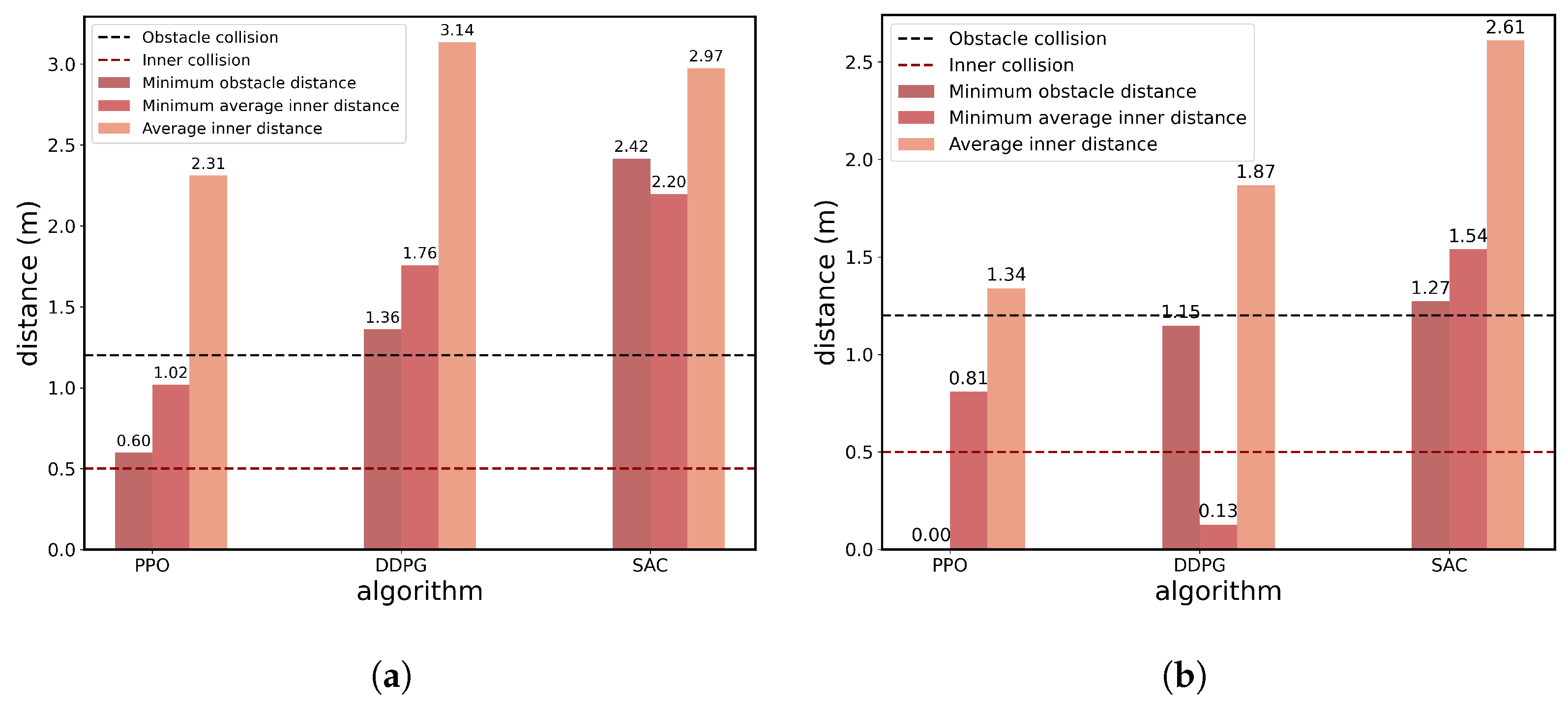 Drones 08 00464 g010