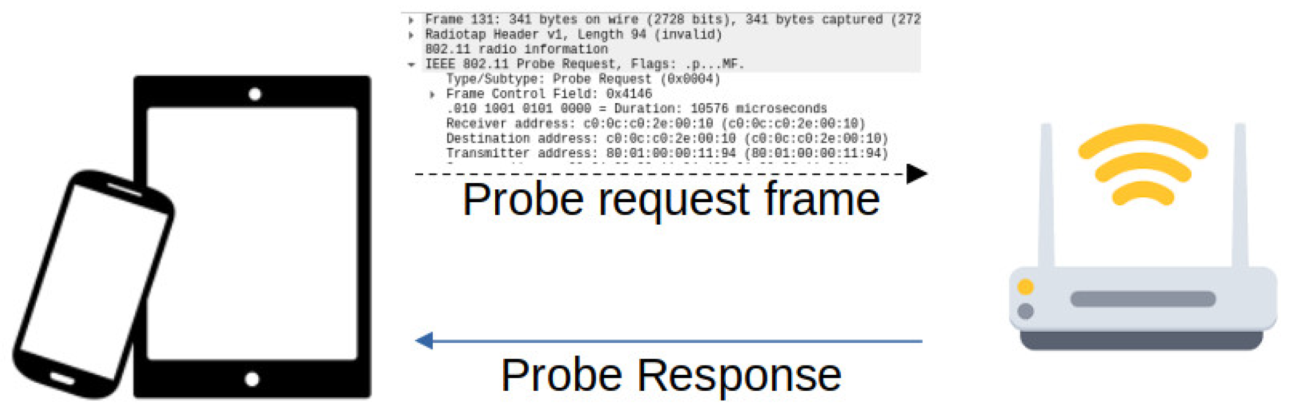 Drones 08 00465 g003