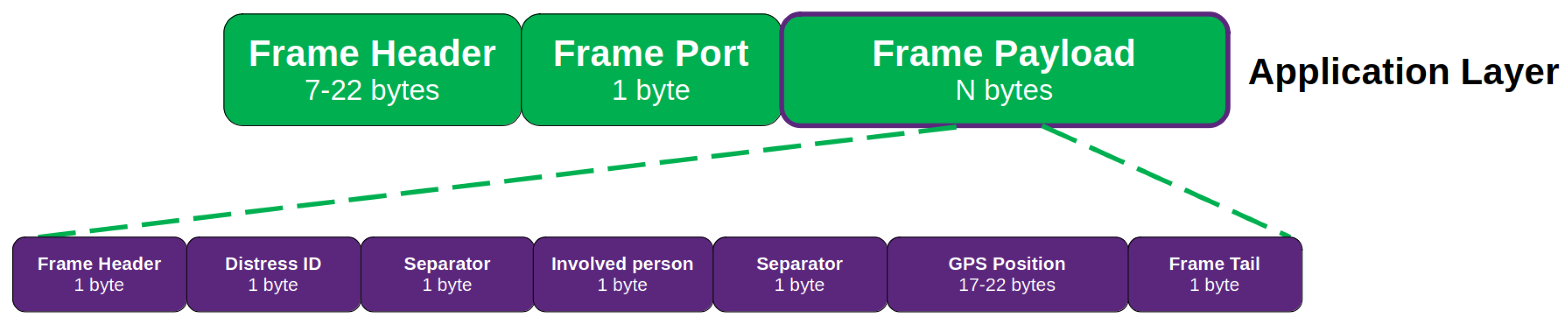 Drones 08 00465 g011
