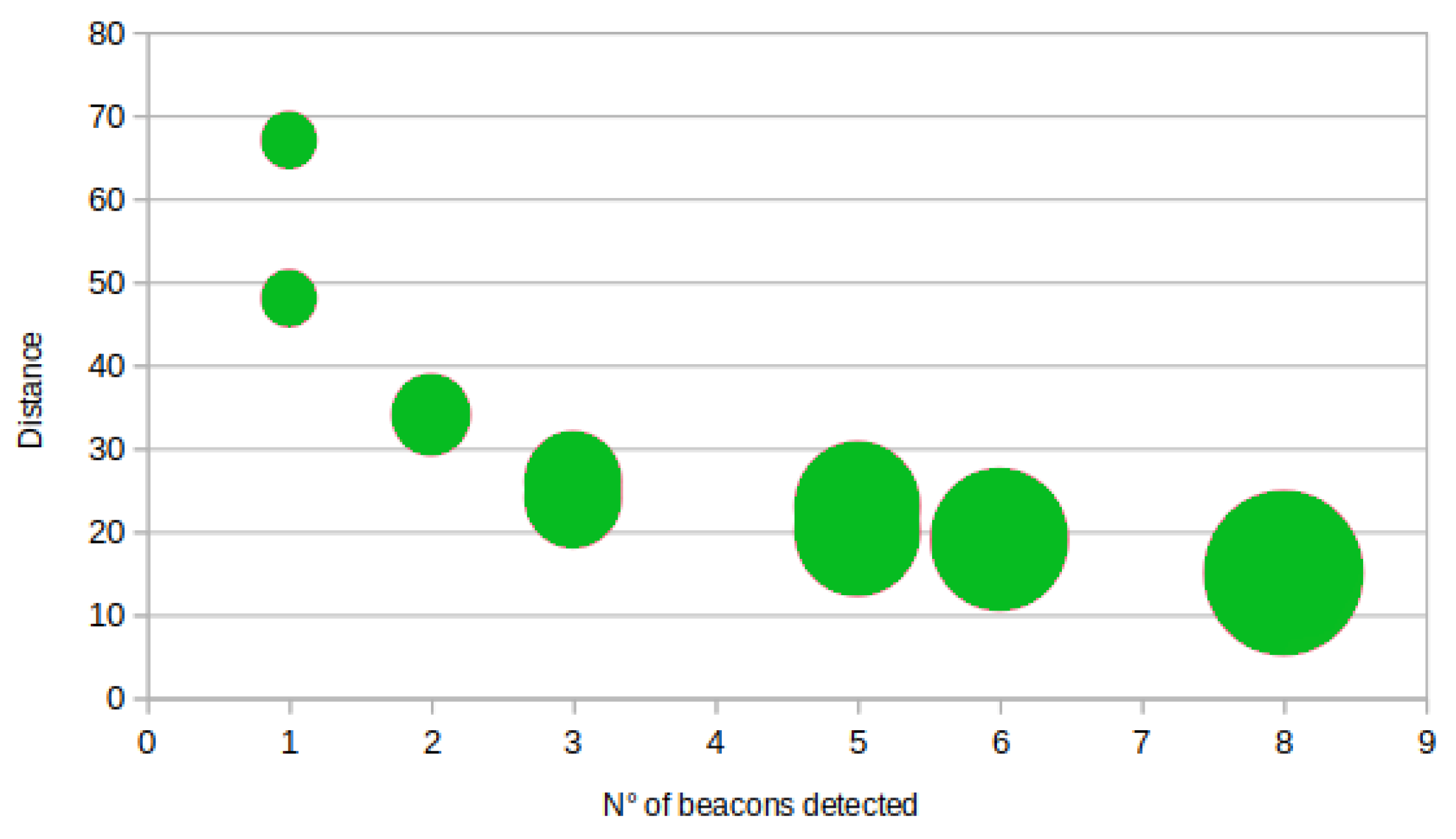 Drones 08 00465 g018