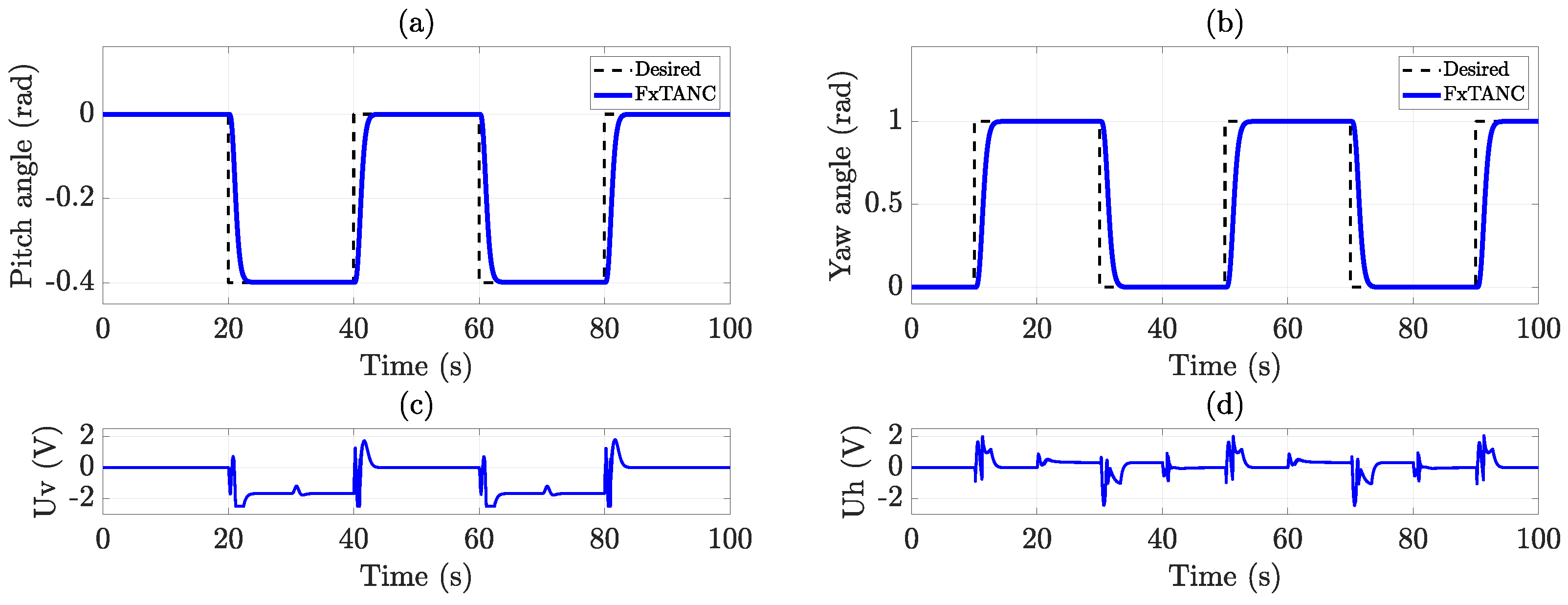 Drones 08 00467 g004
