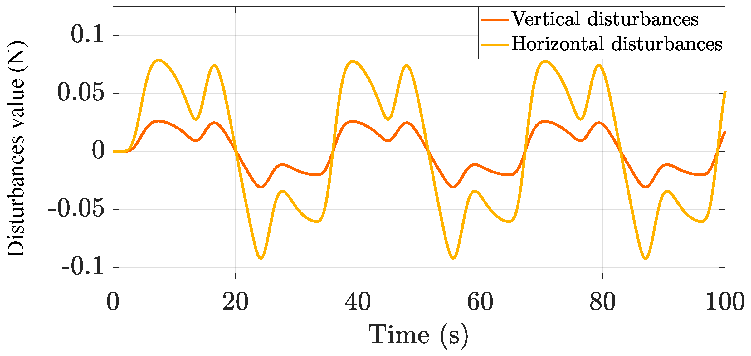 Drones 08 00467 g005