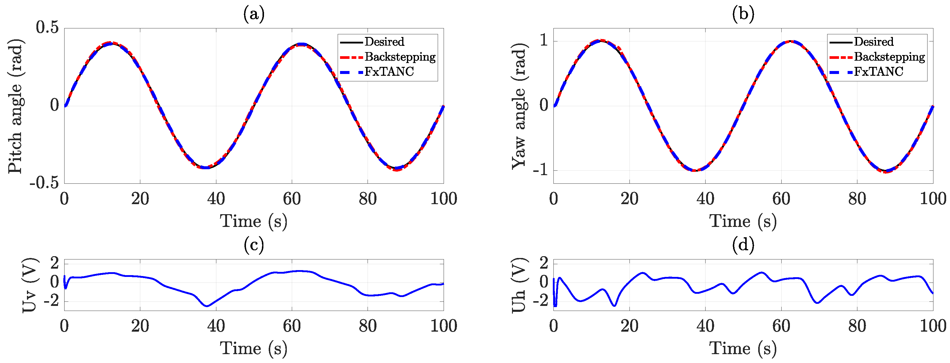Drones 08 00467 g006